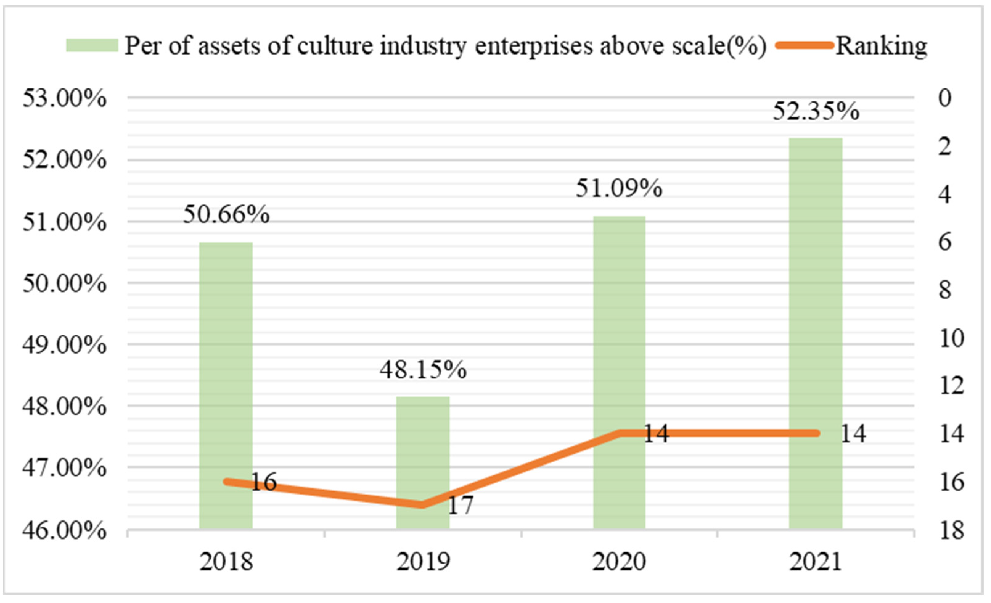 Sustainability 16 06807 g010