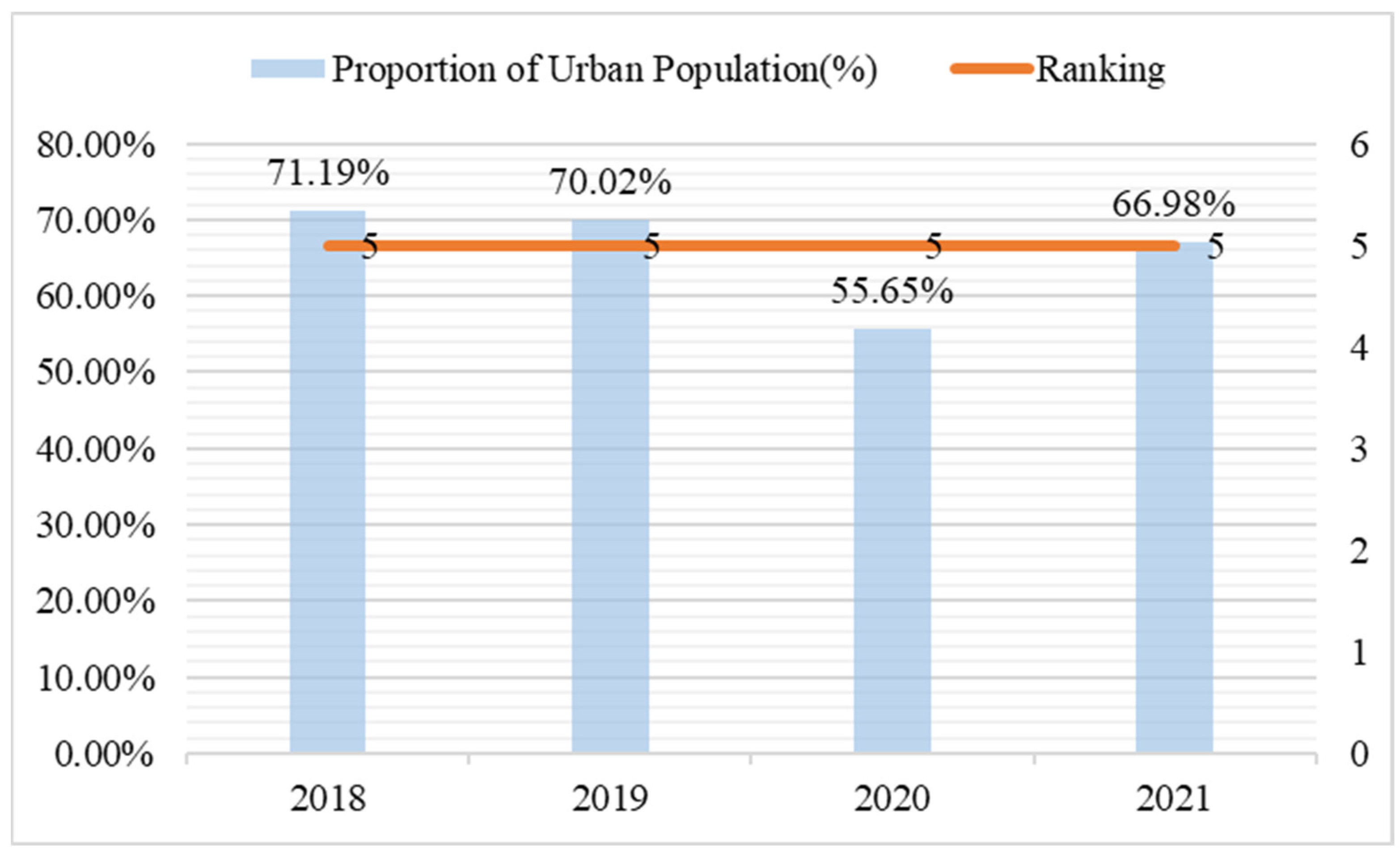 Sustainability 16 06807 g011