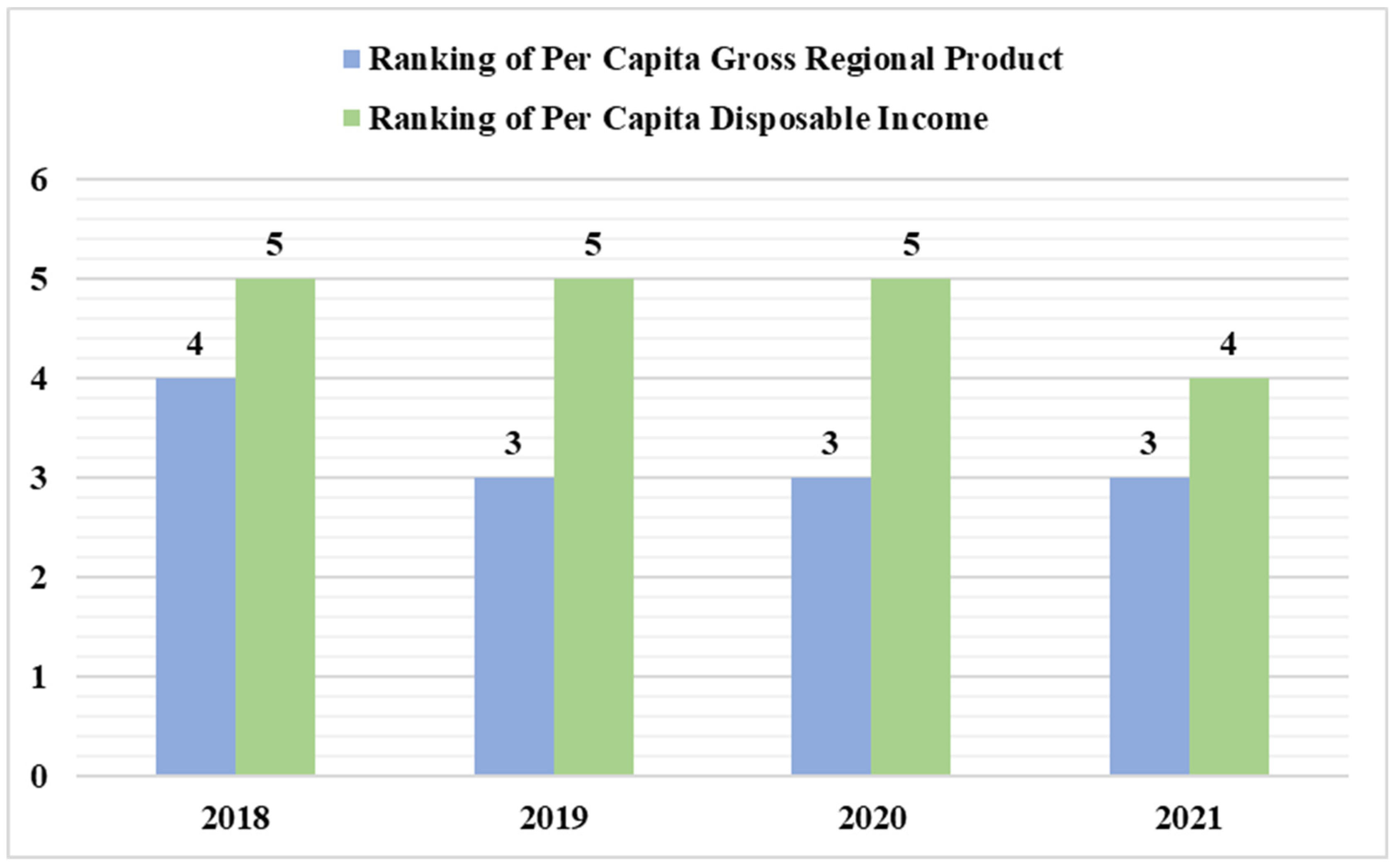 Sustainability 16 06807 g012