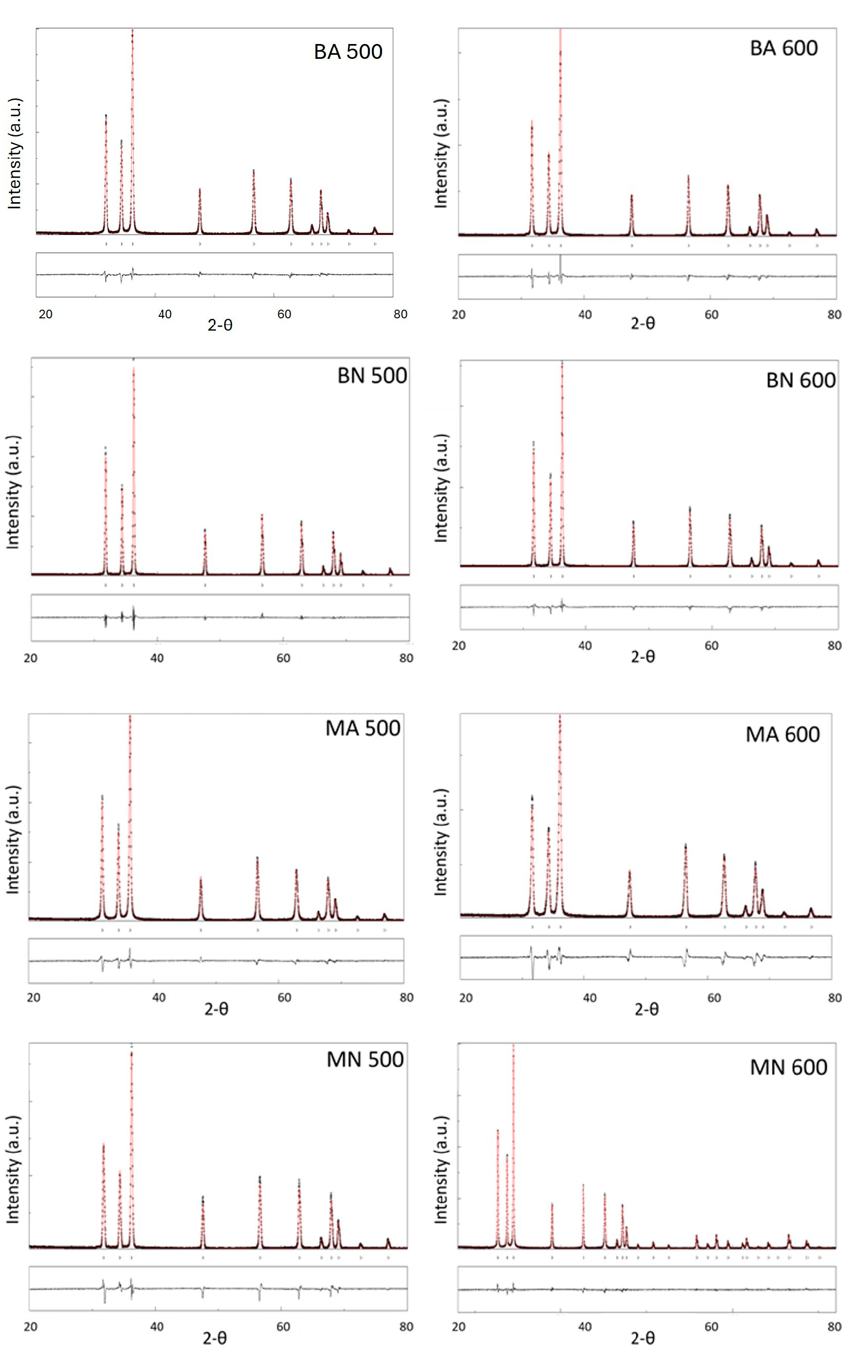 Sustainability 16 06810 g005