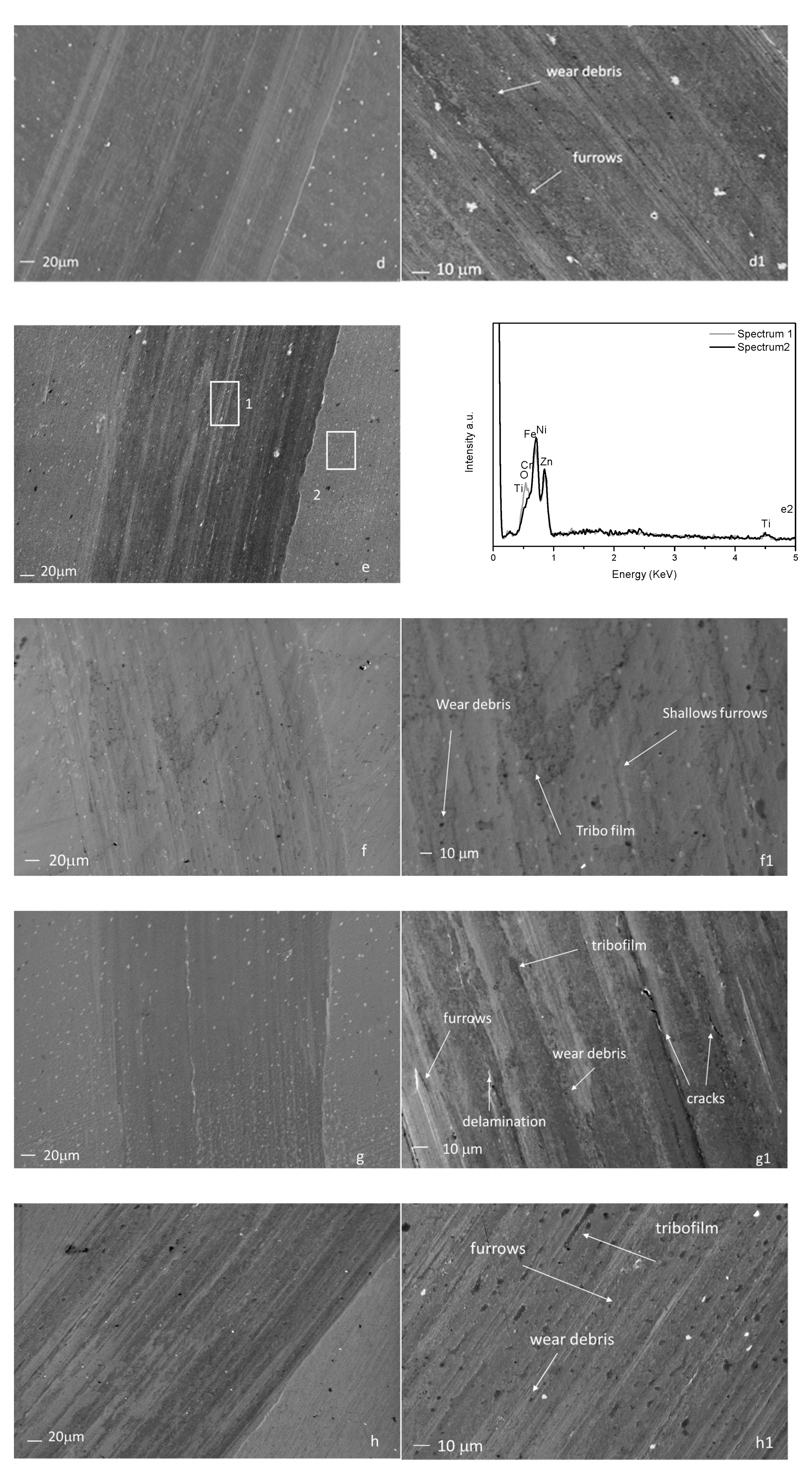 Sustainability 16 06810 g011b