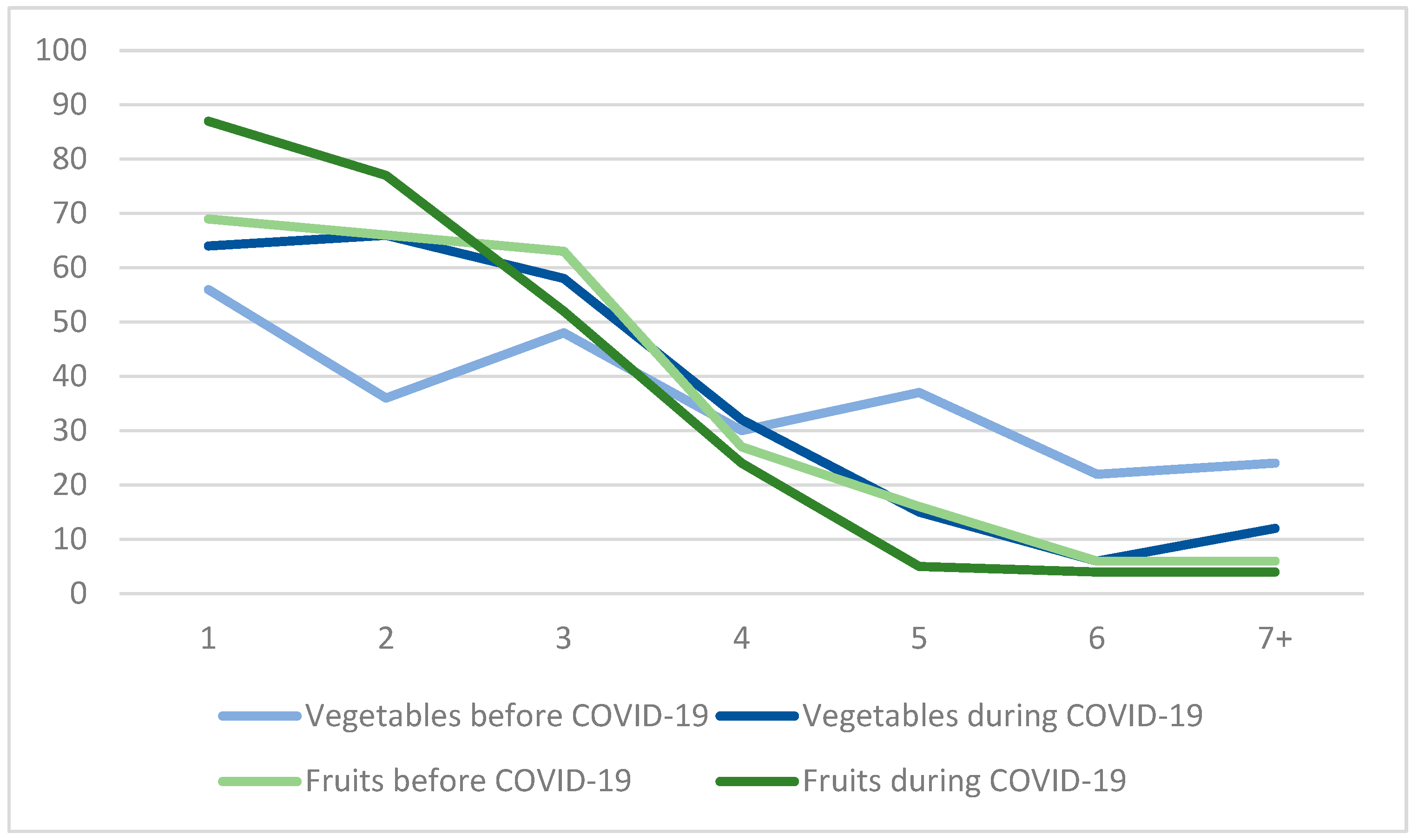 Sustainability 16 06812 g002