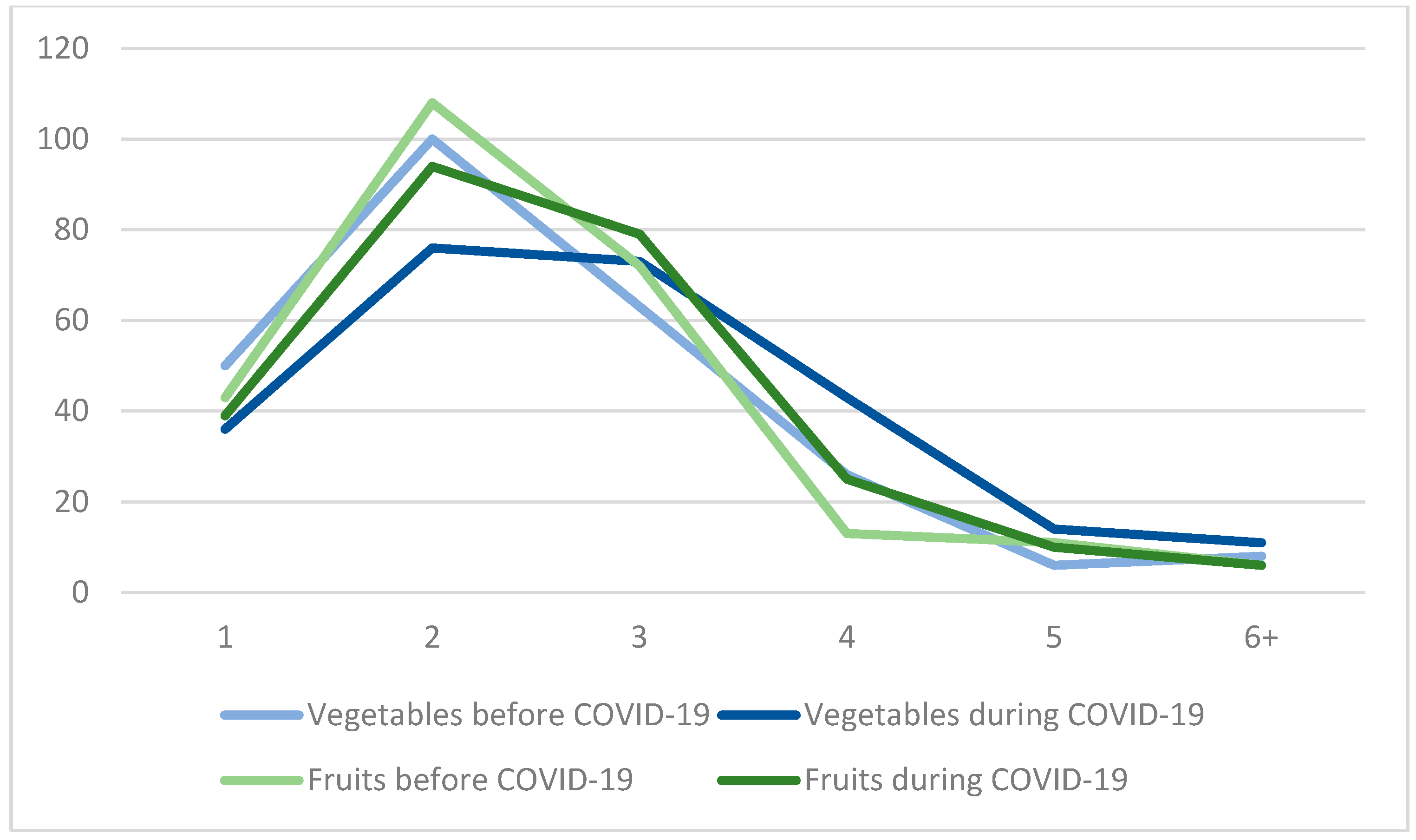 Sustainability 16 06812 g003