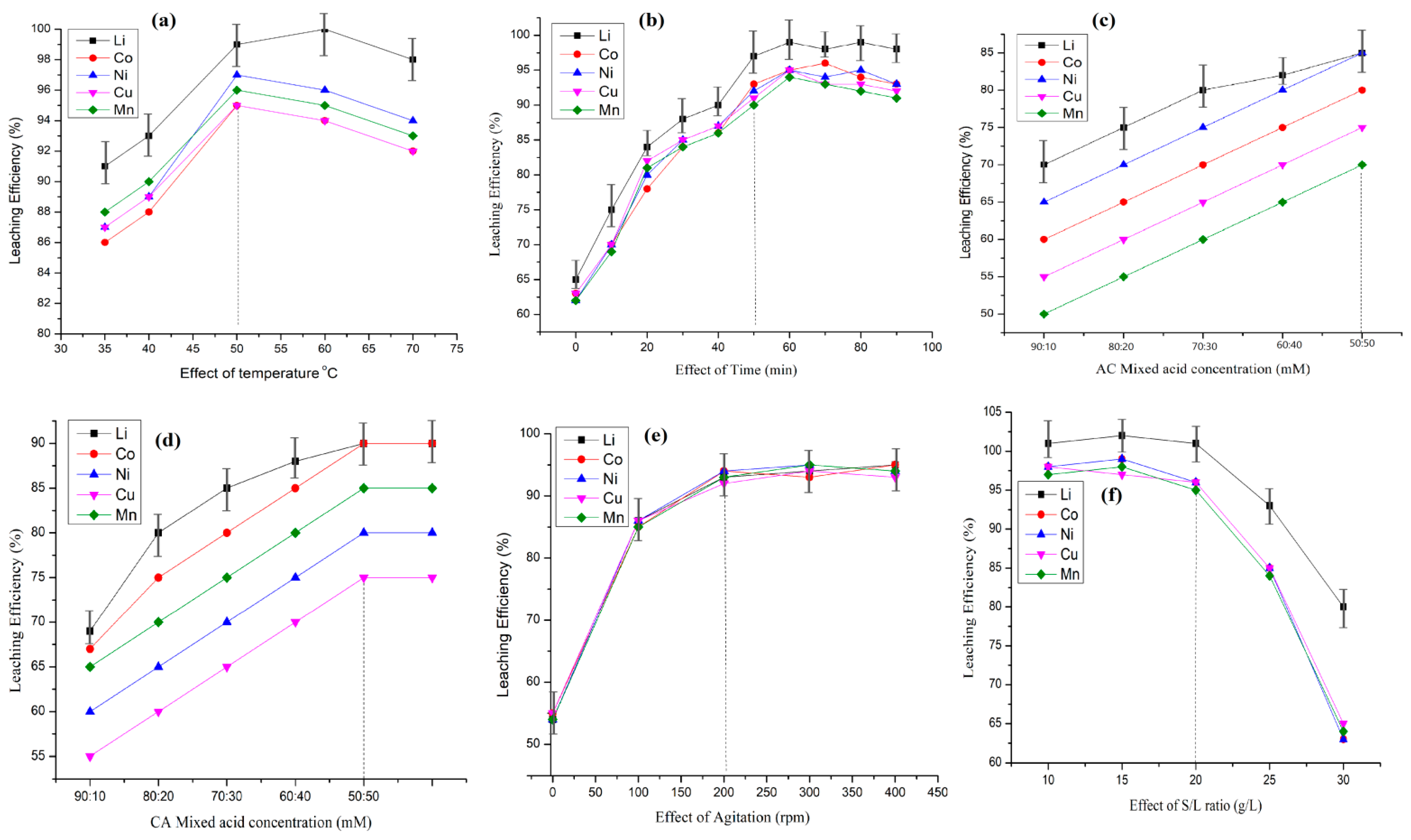 Sustainability 16 06817 g003