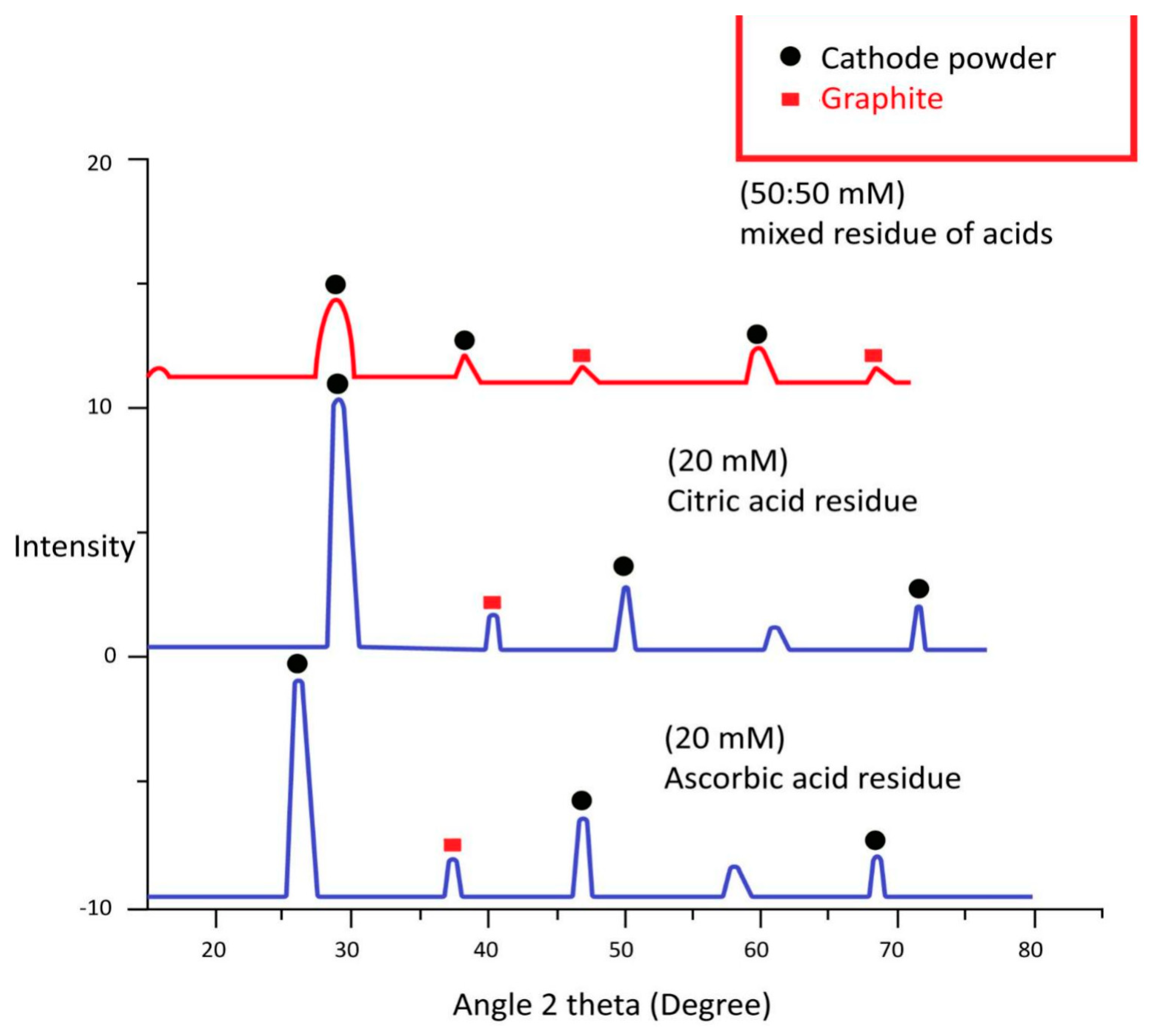 Sustainability 16 06817 g006