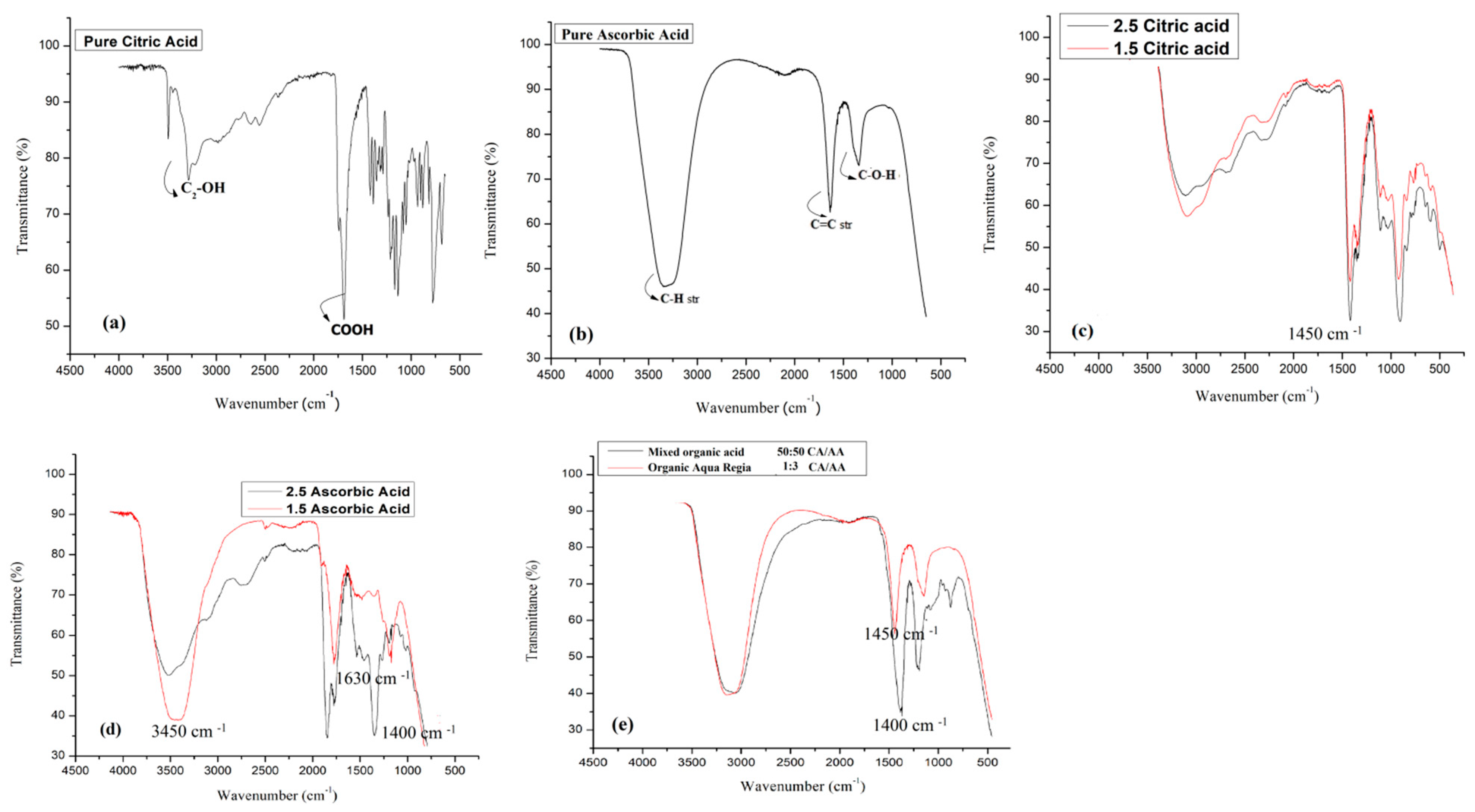 Sustainability 16 06817 g008