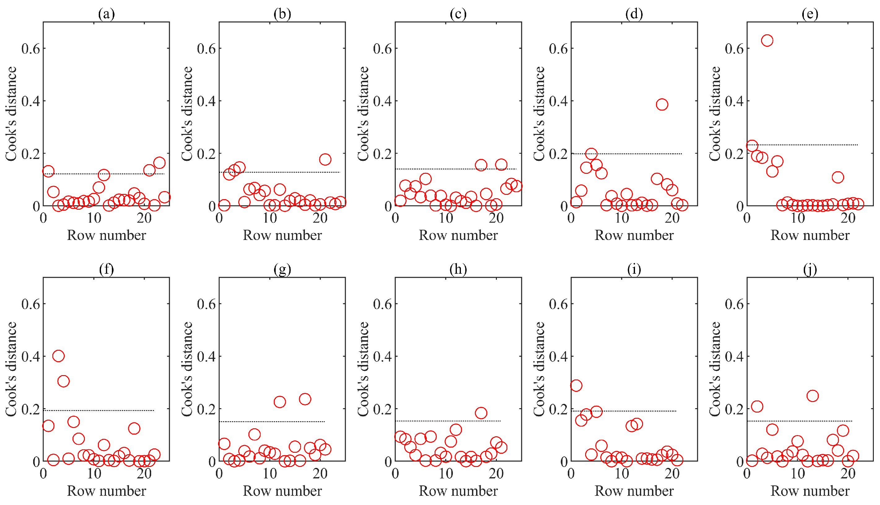 Sustainability 16 06841 g004