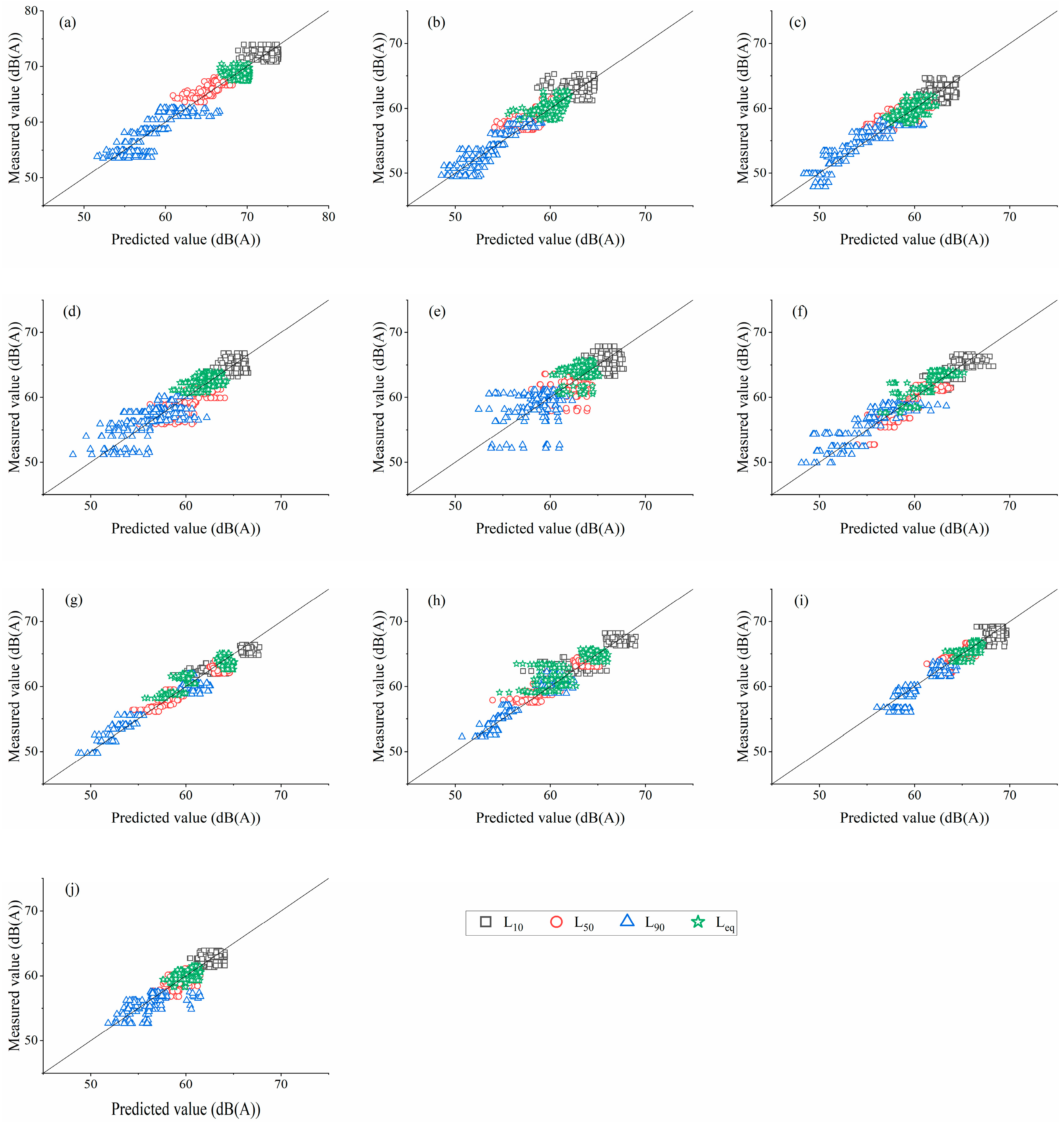 Sustainability 16 06841 g006