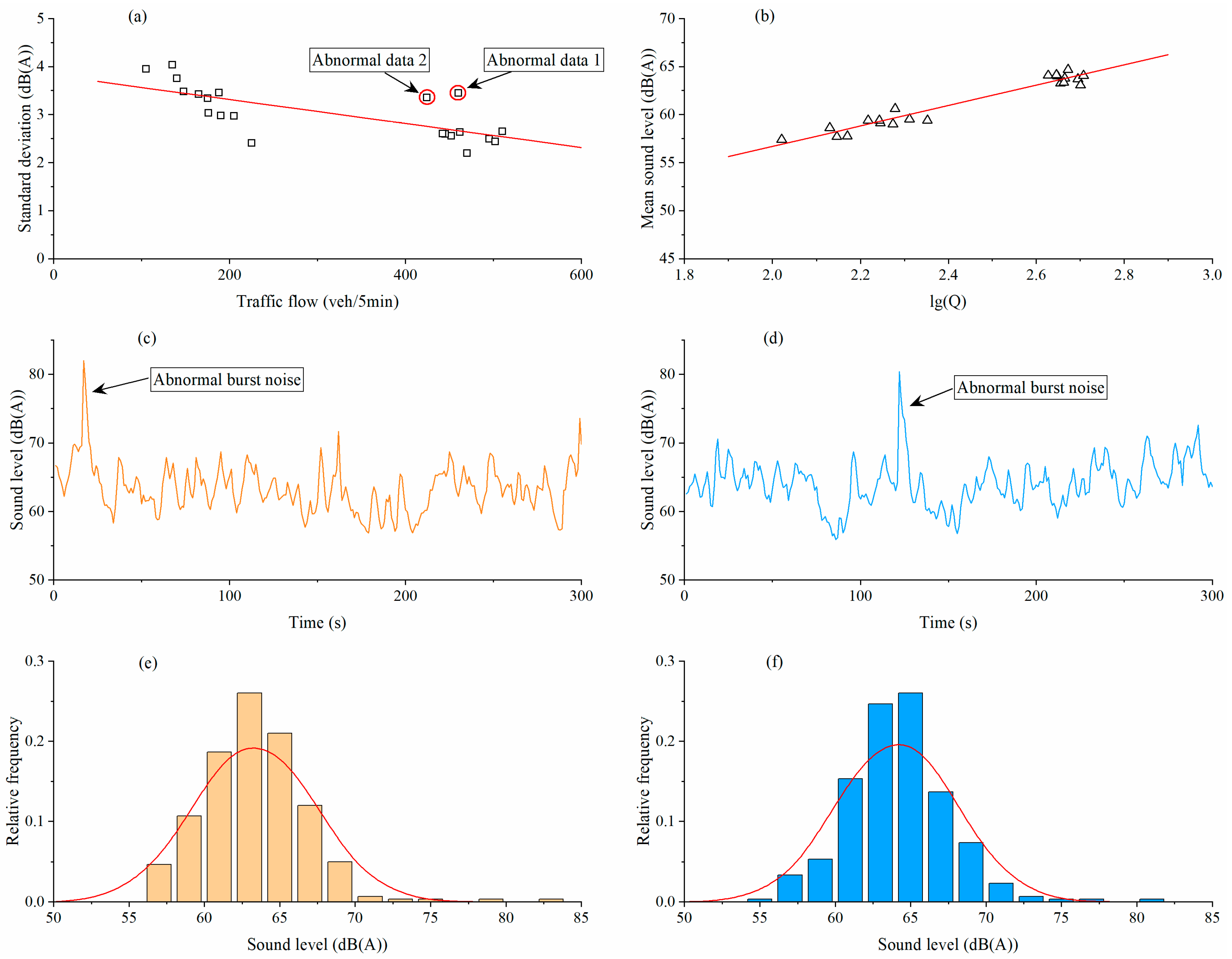 Sustainability 16 06841 g009