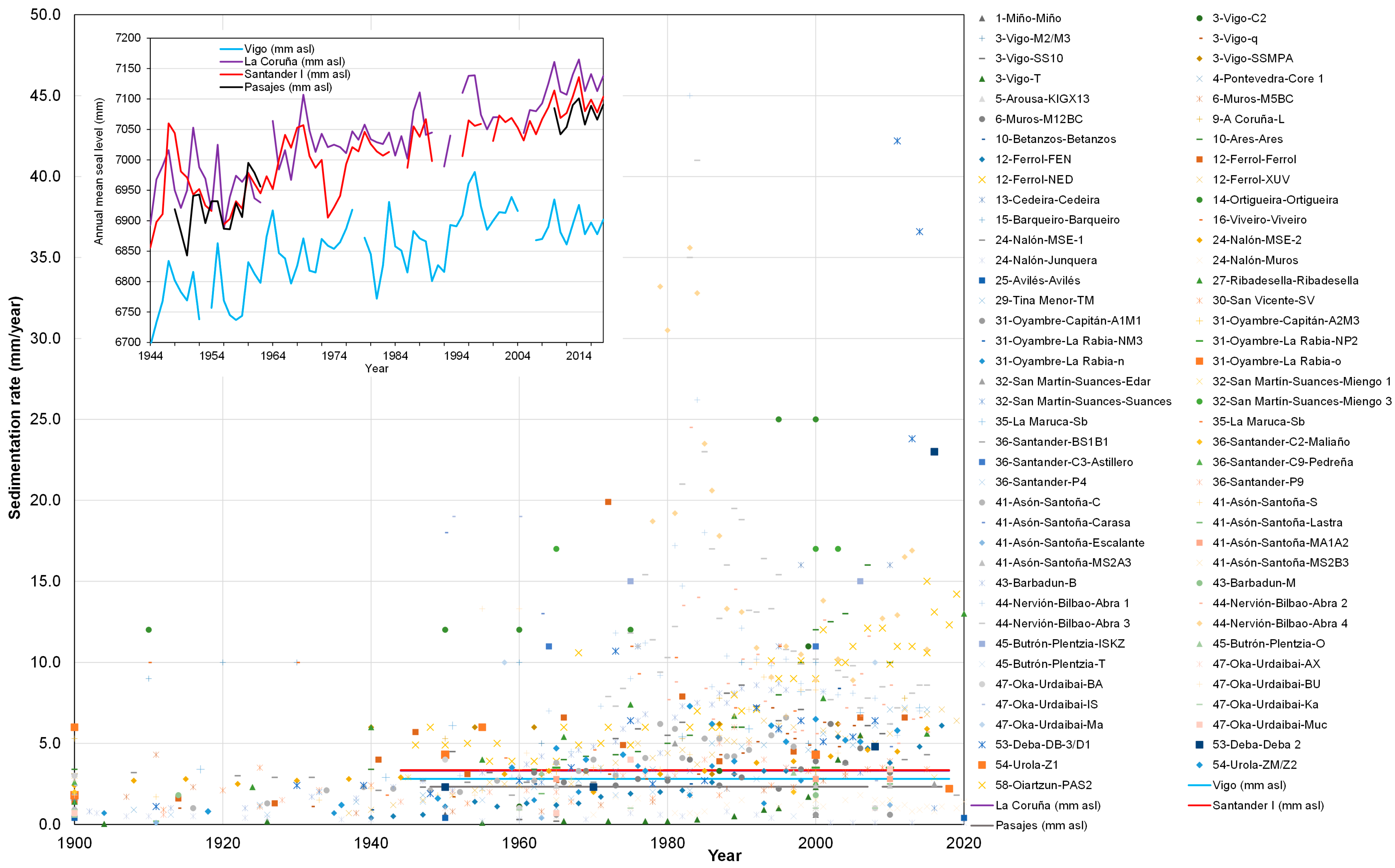Sustainability 16 06856 g006