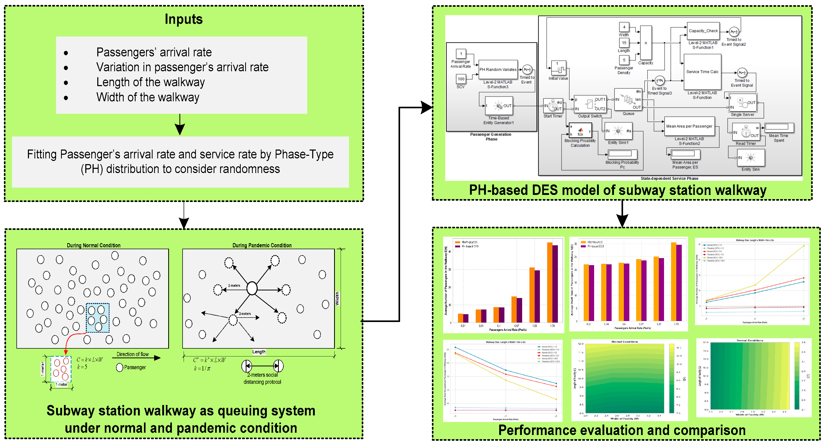 Sustainability 16 06858 g001