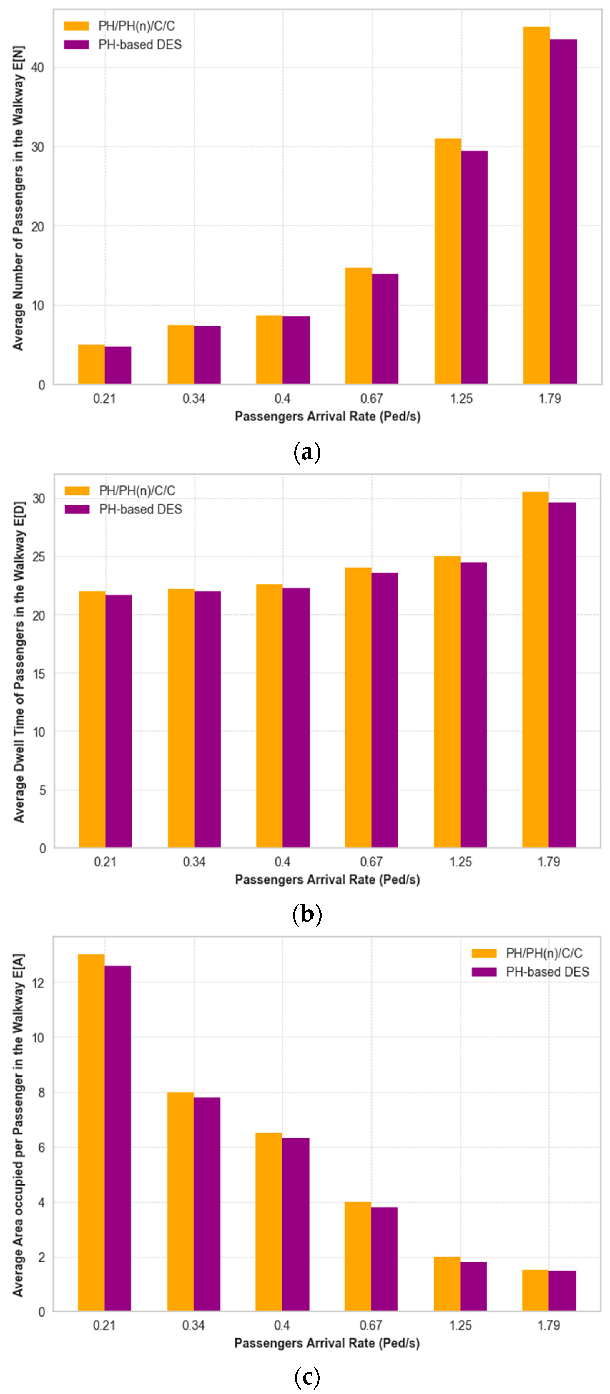 Sustainability 16 06858 g004