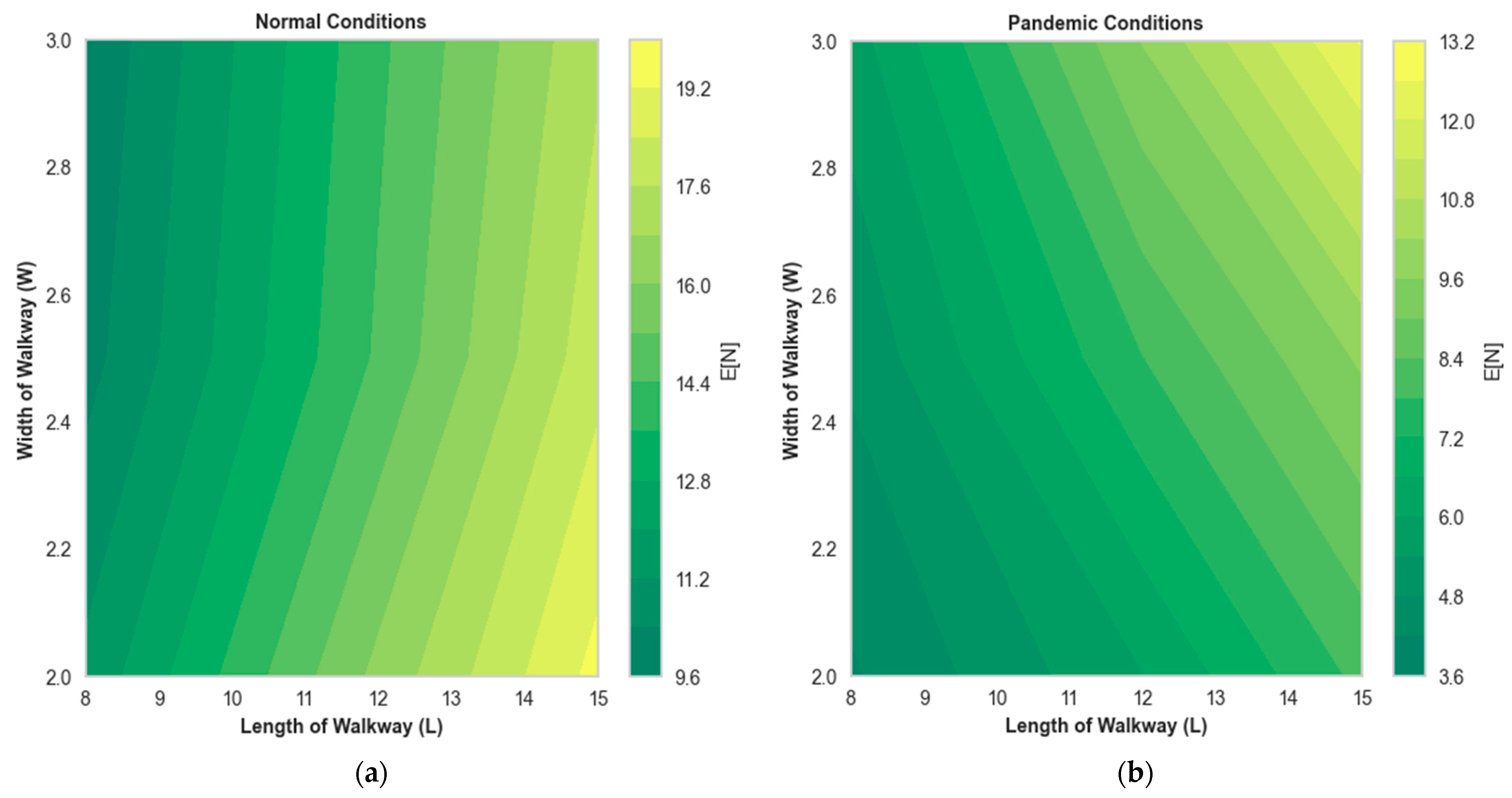 Sustainability 16 06858 g006