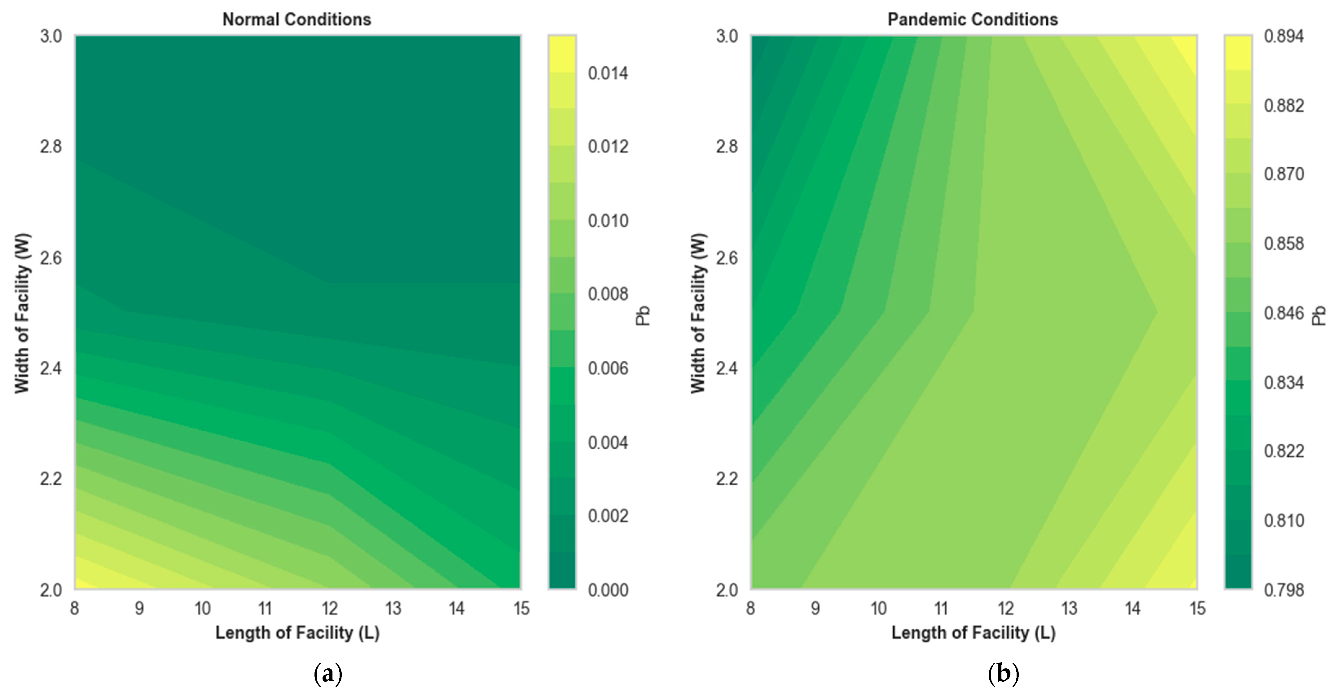 Sustainability 16 06858 g008