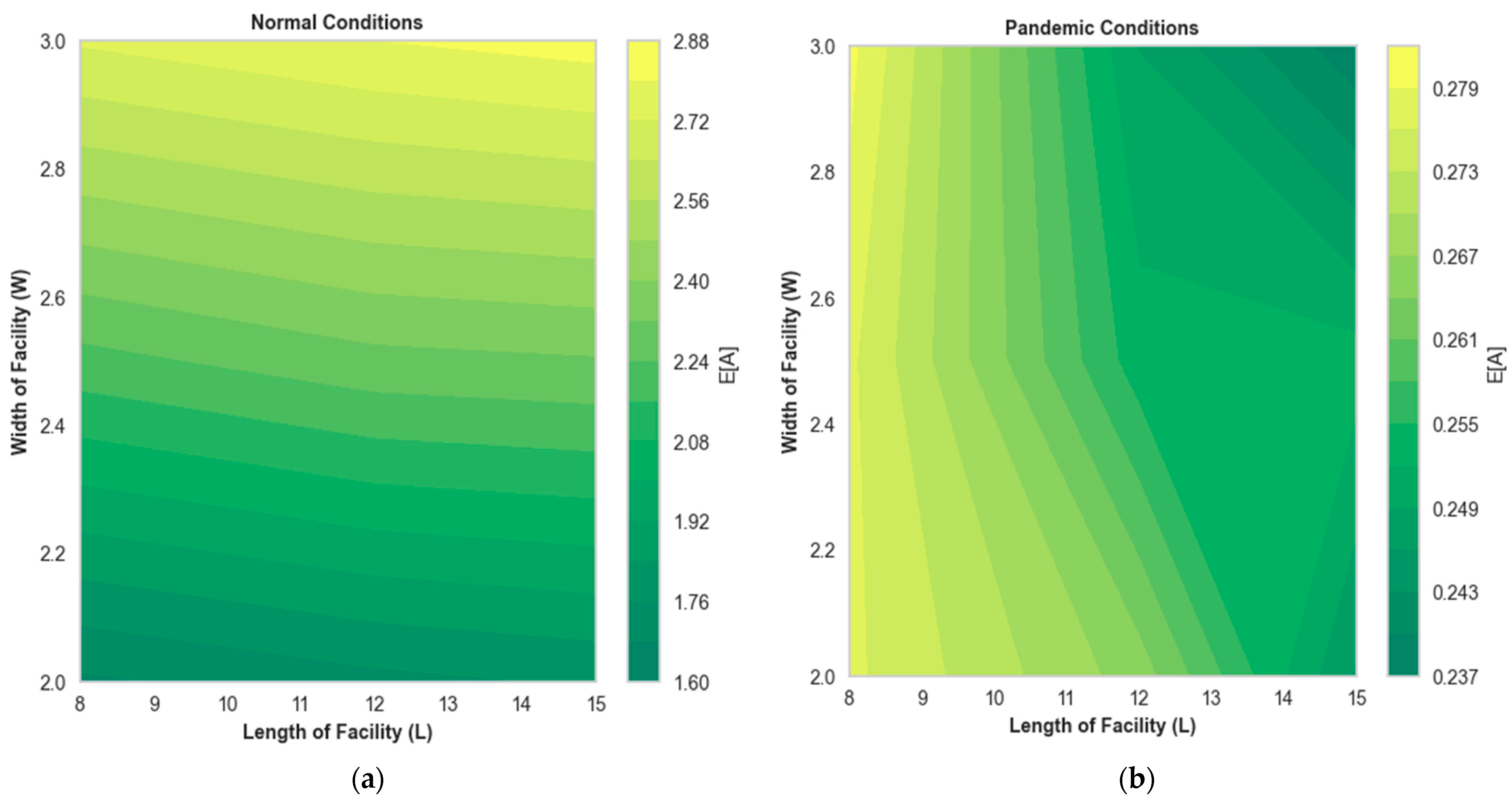 Sustainability 16 06858 g009