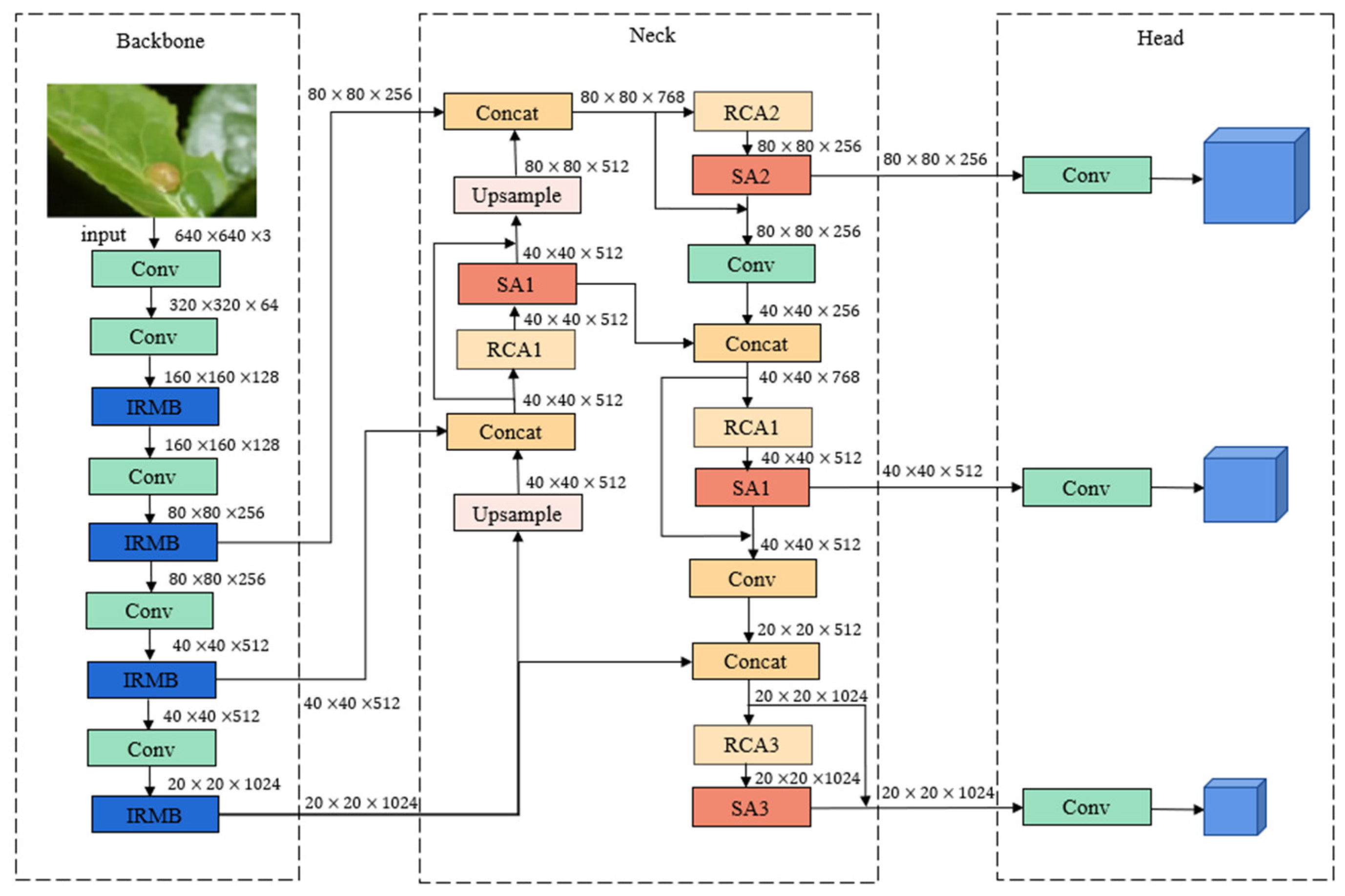 Sustainability 16 06859 g003