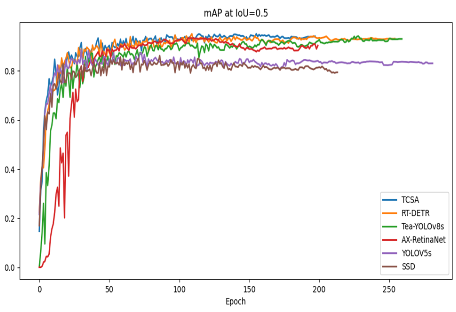 Sustainability 16 06859 g007