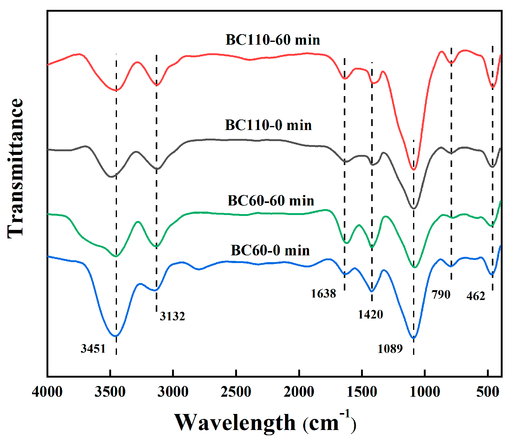 Sustainability 16 06869 g002