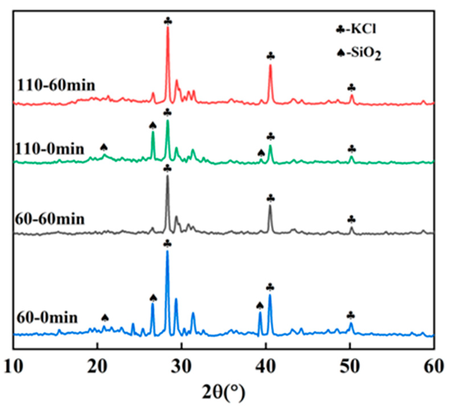Sustainability 16 06869 g003
