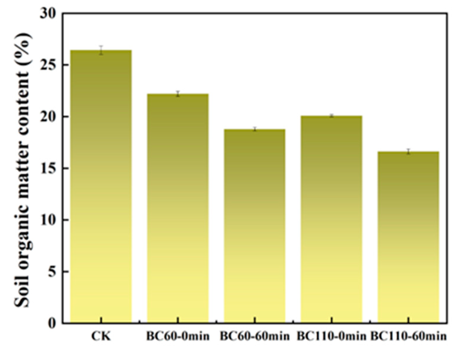 Sustainability 16 06869 g005