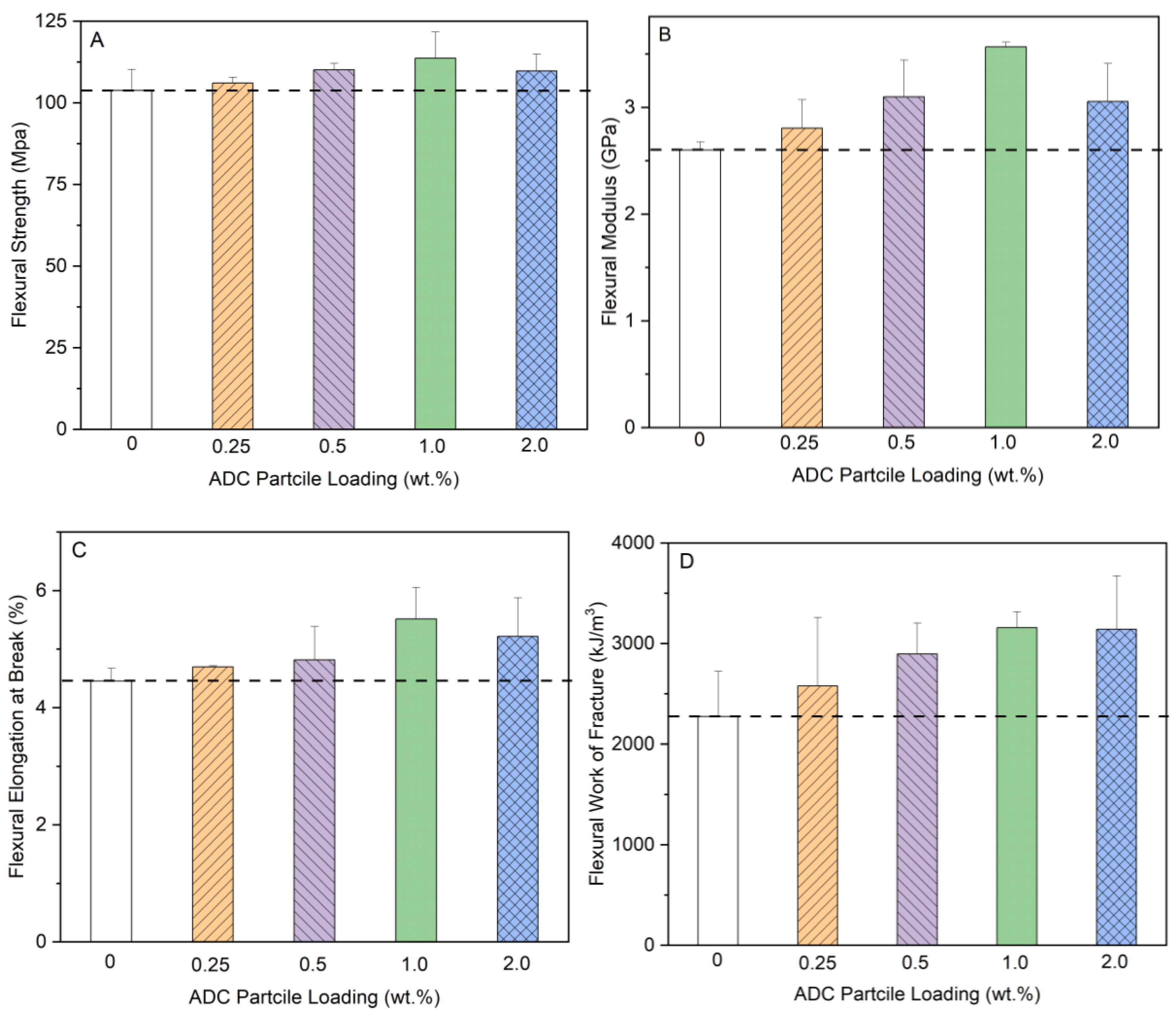 Sustainability 16 06870 g006