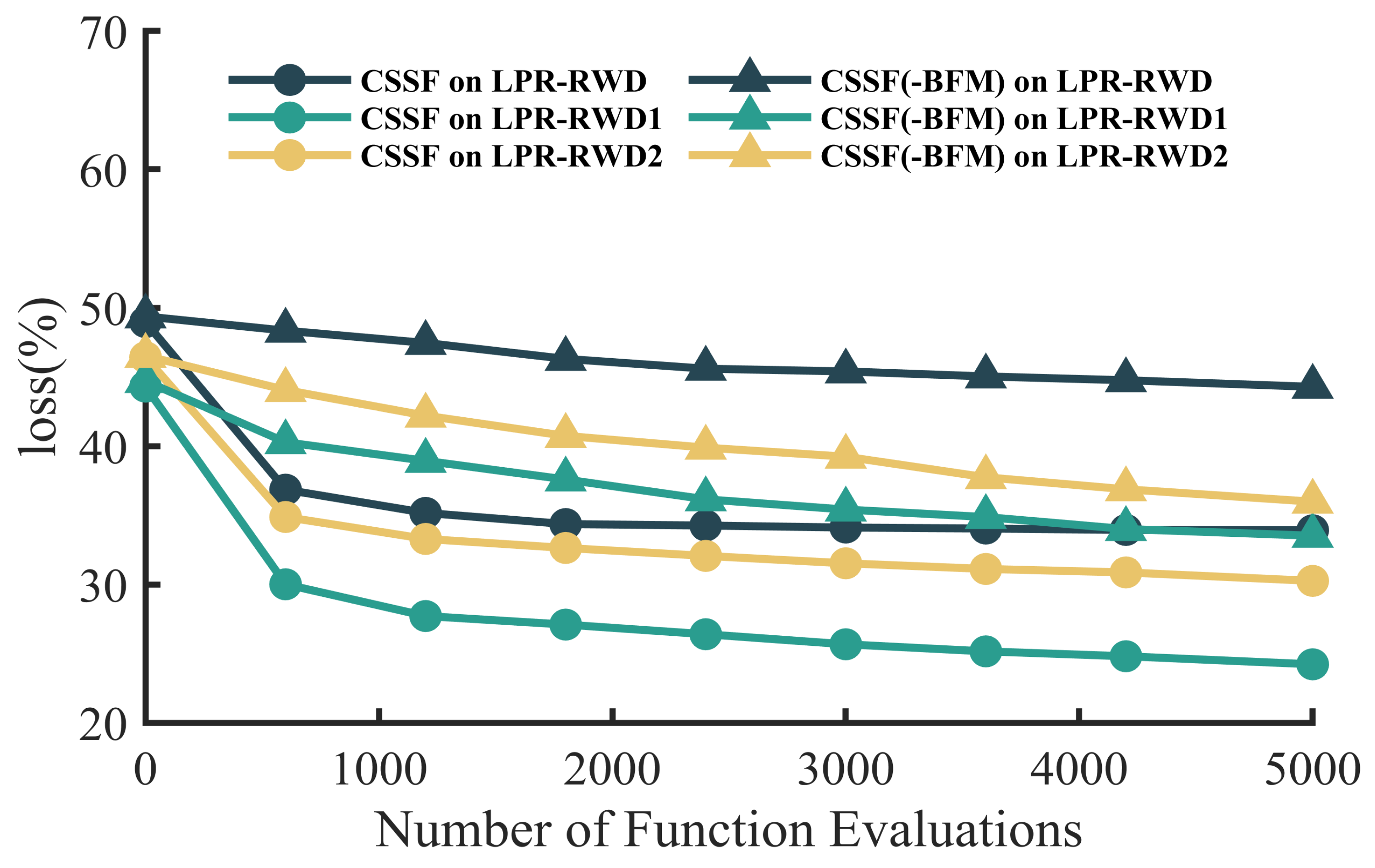 Sustainability 16 06871 g004