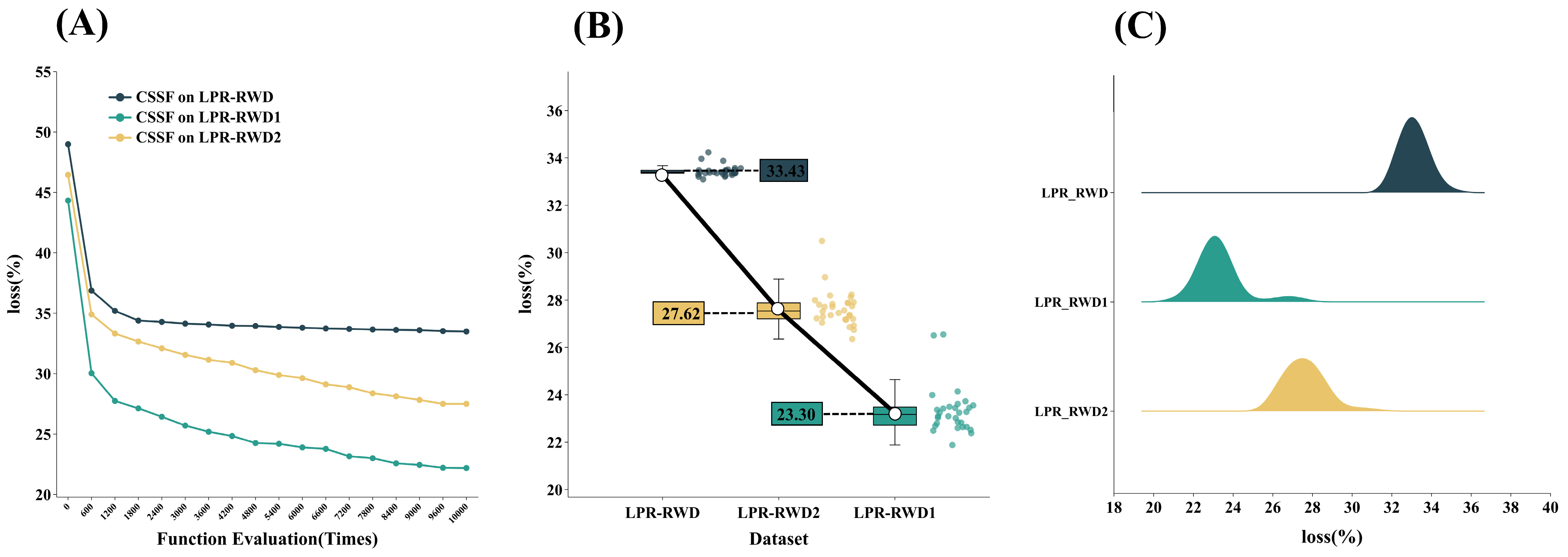 Sustainability 16 06871 g005