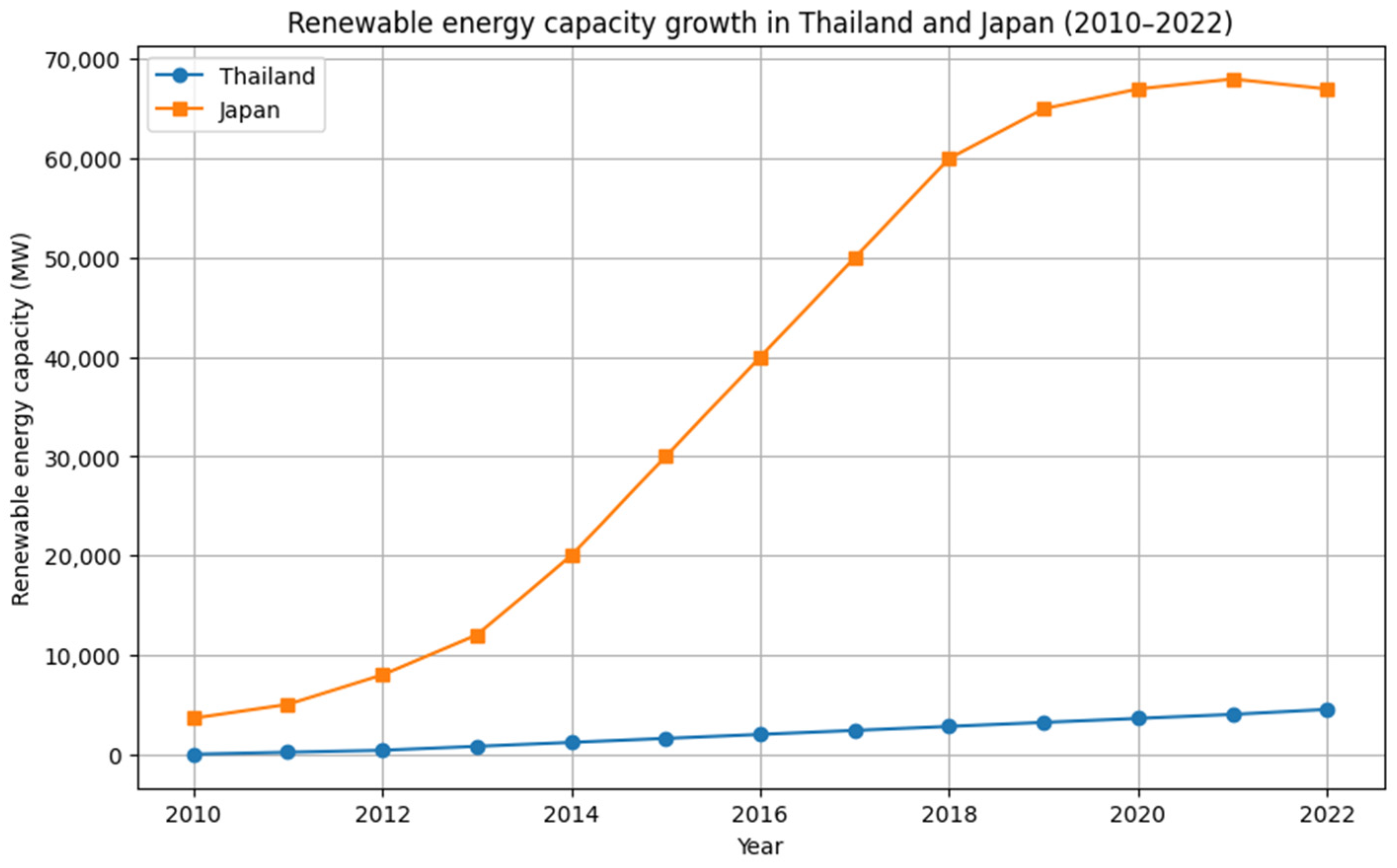 Sustainability 16 06877 g002