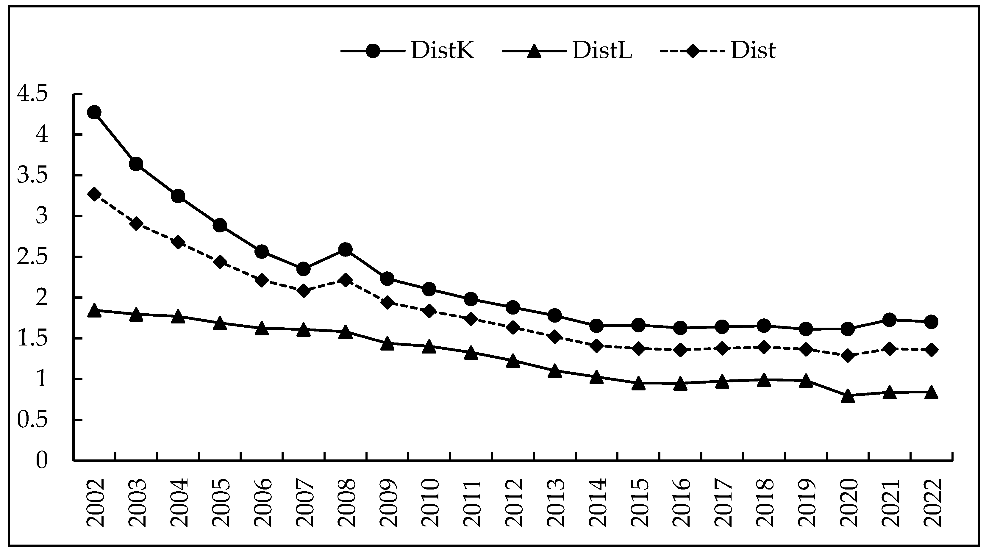 Sustainability 16 06879 g002