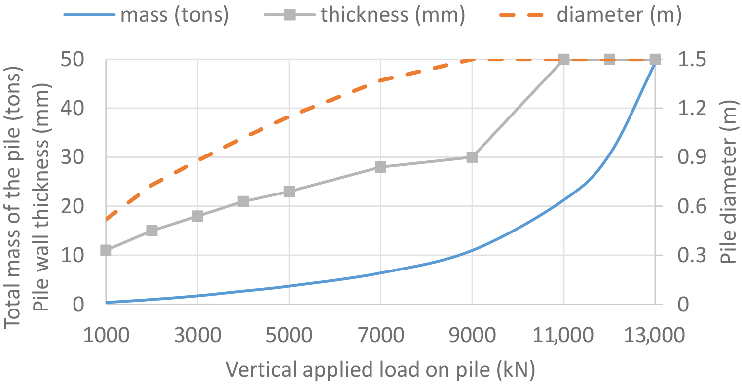 Sustainability 16 06880 g005