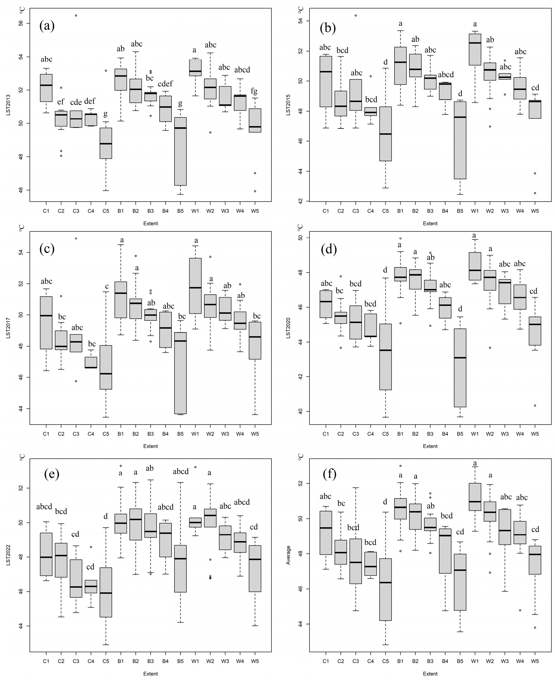 Sustainability 16 06886 g003