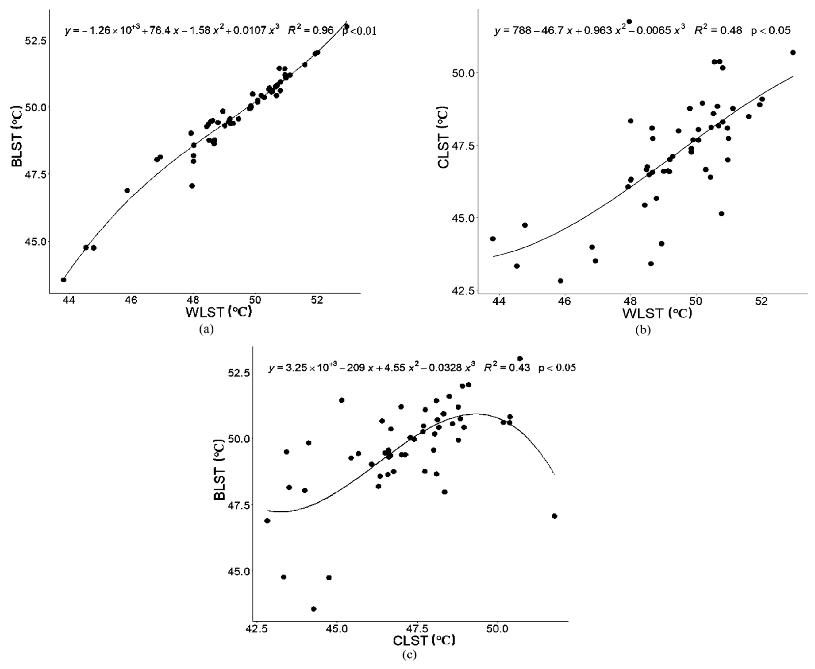 Sustainability 16 06886 g004