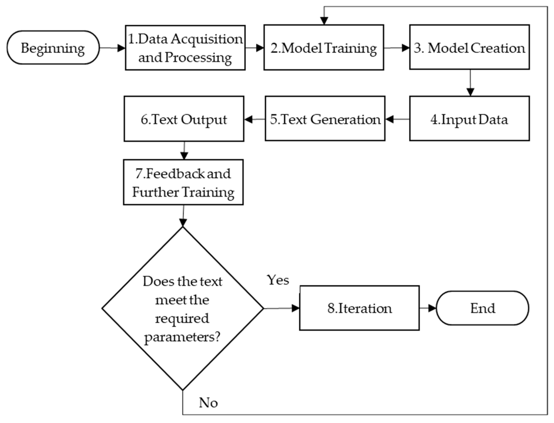 Sustainability 16 06890 g001