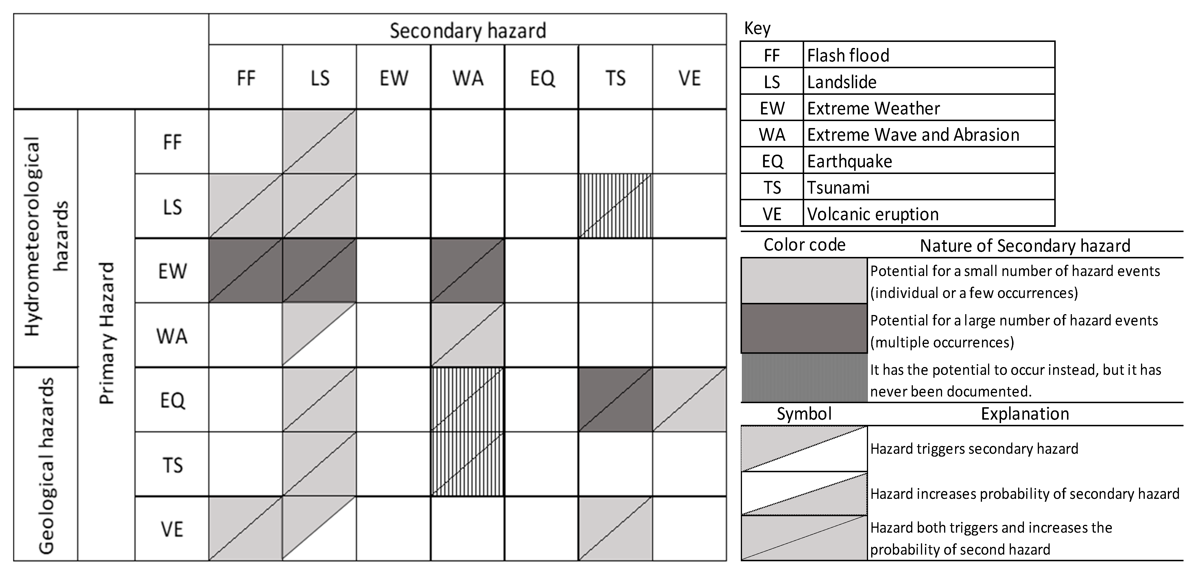 Sustainability 16 06894 g008 Sustainability 16 06894 g008