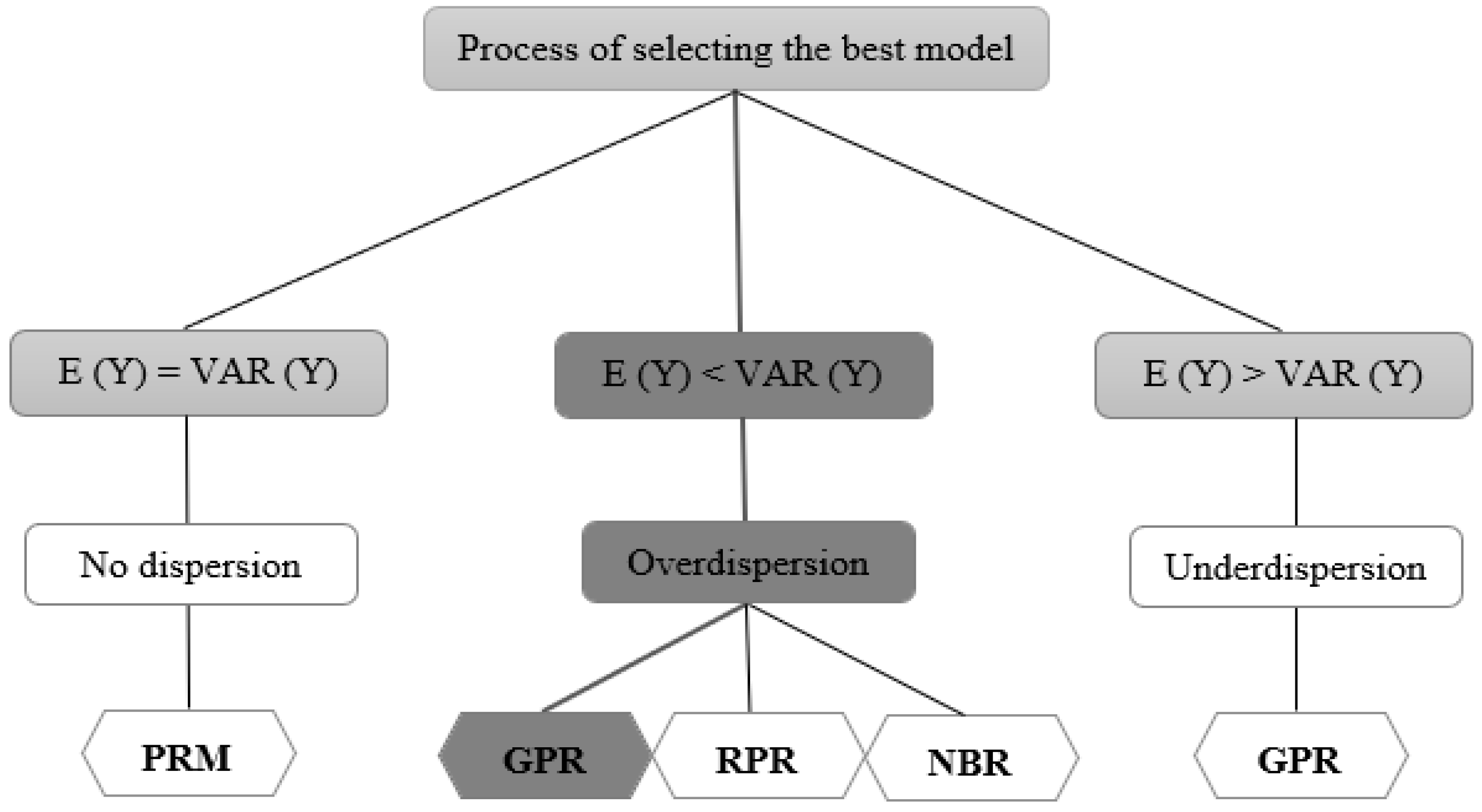 Sustainability 16 06895 g002