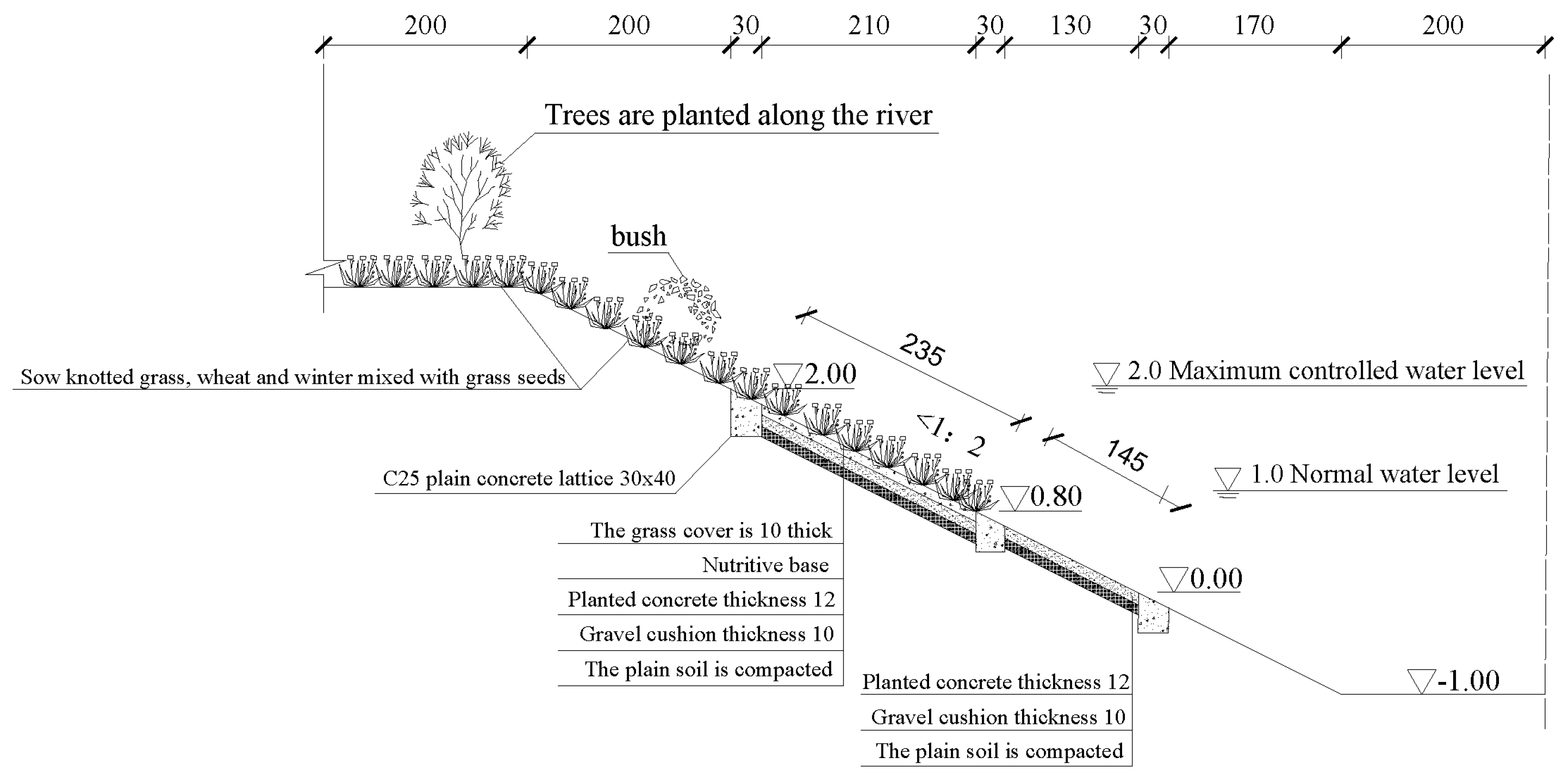 Sustainability 16 06902 g007