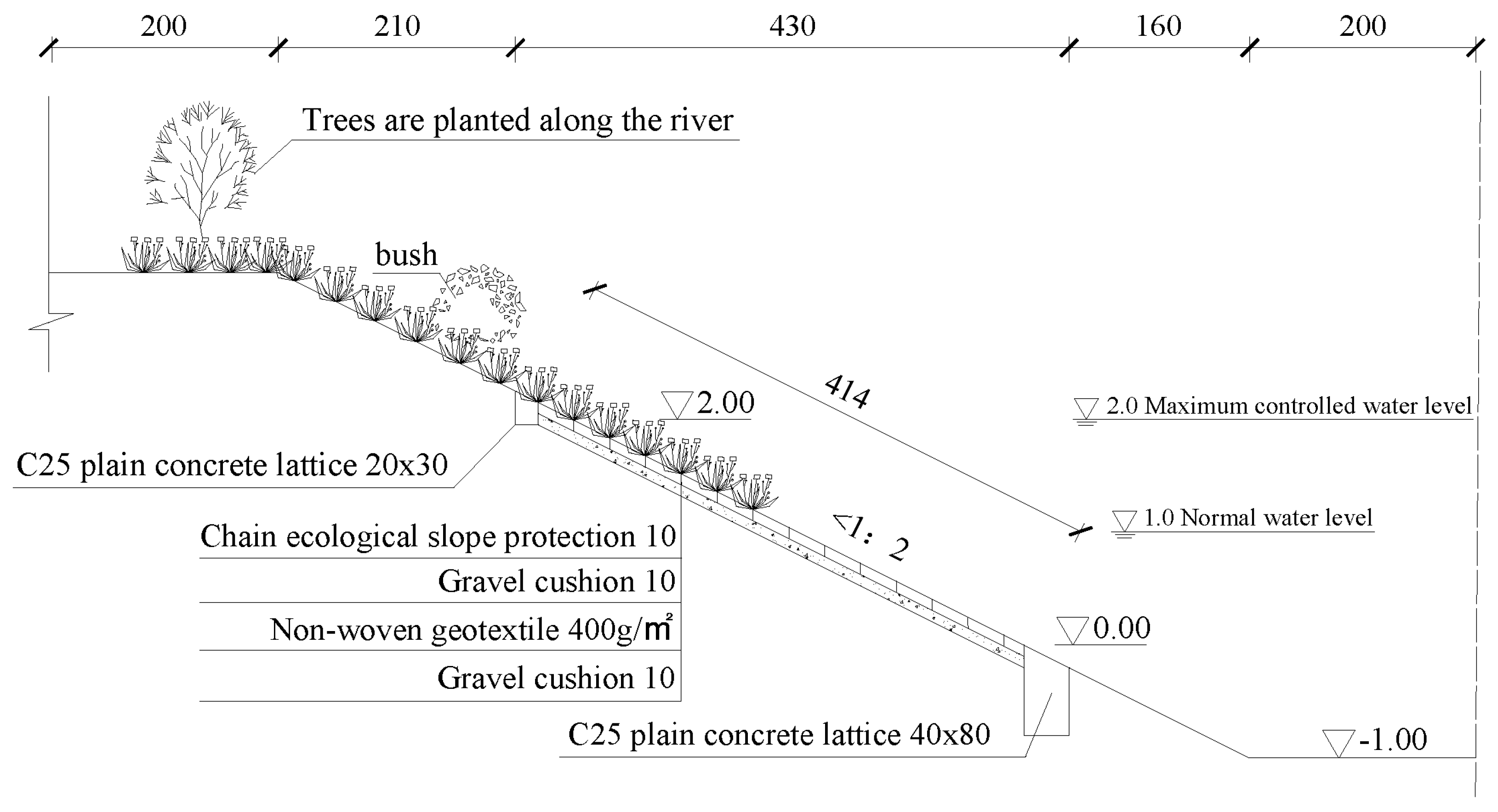 Sustainability 16 06902 g008