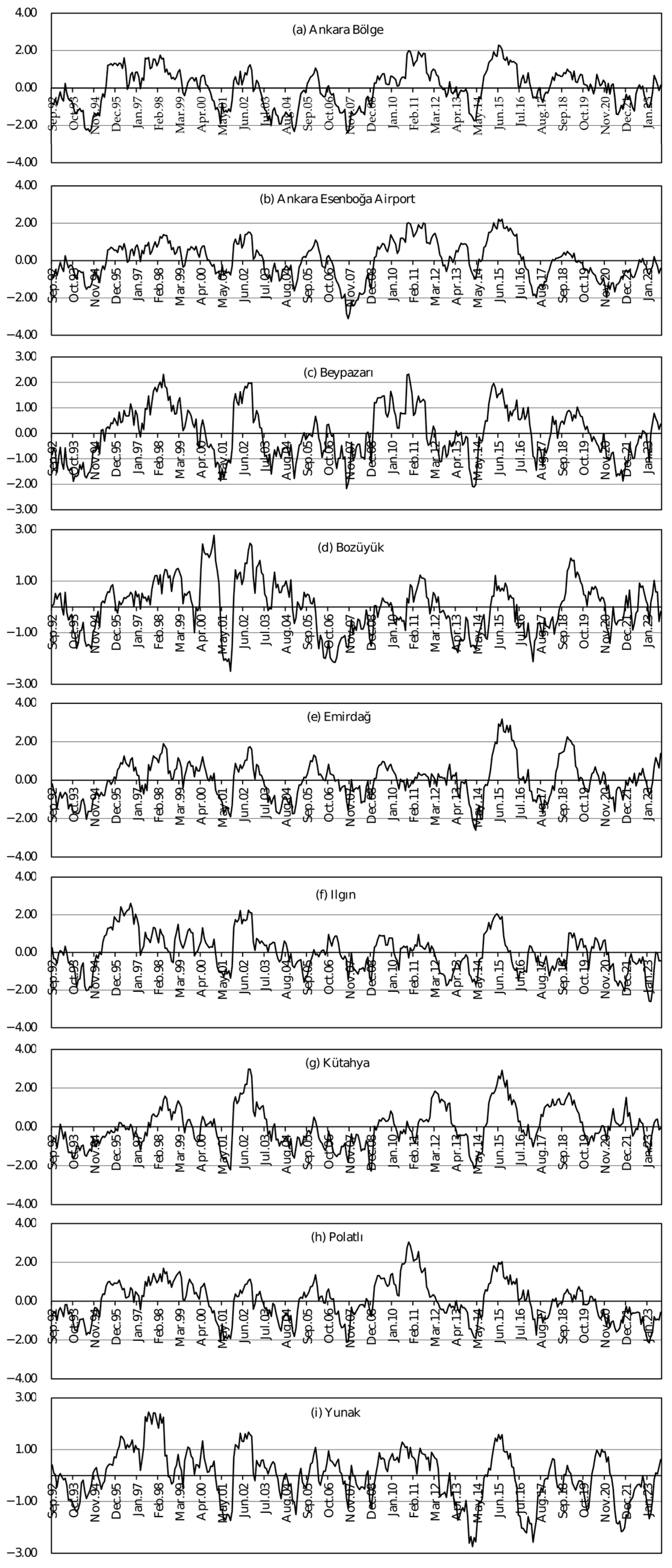 Sustainability 16 06905 g002