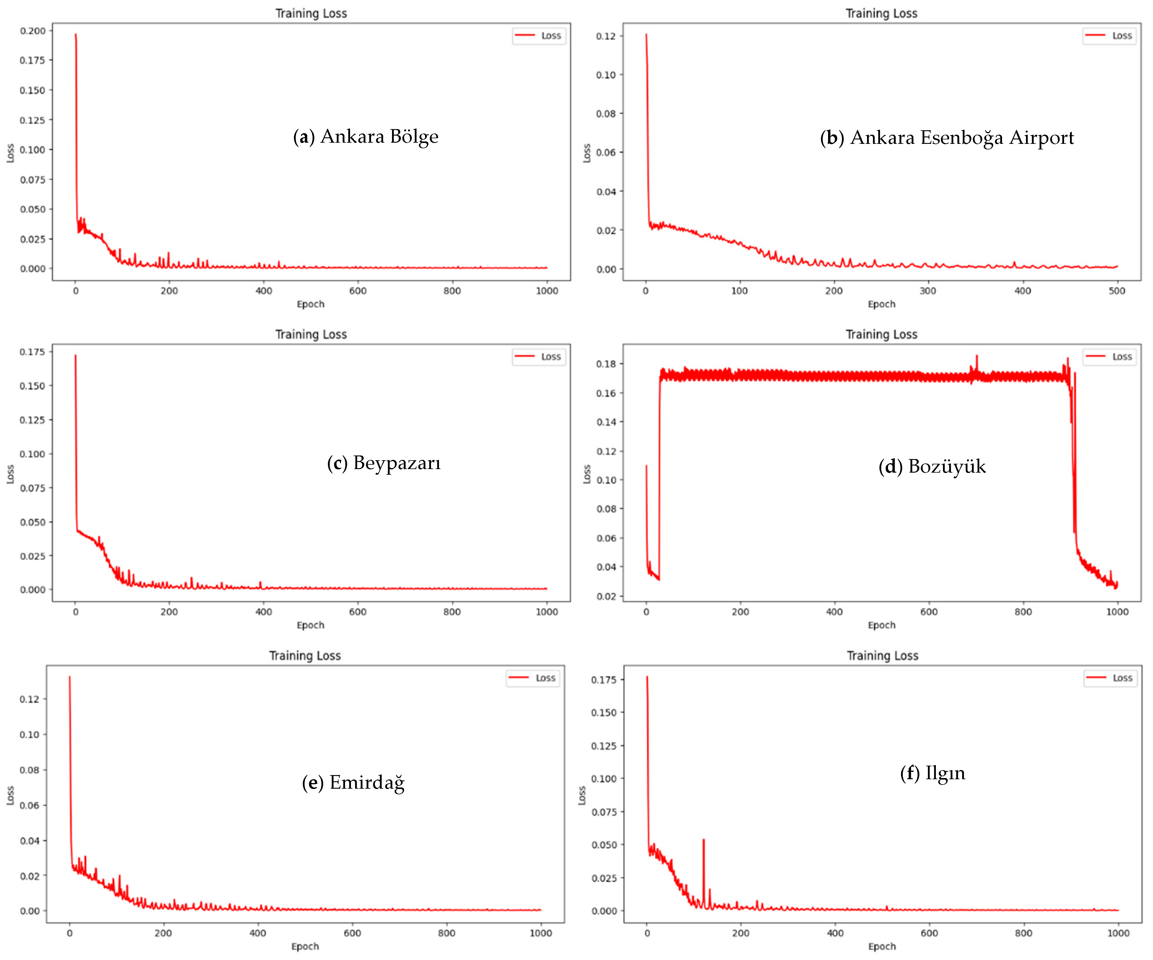 Sustainability 16 06905 g003a