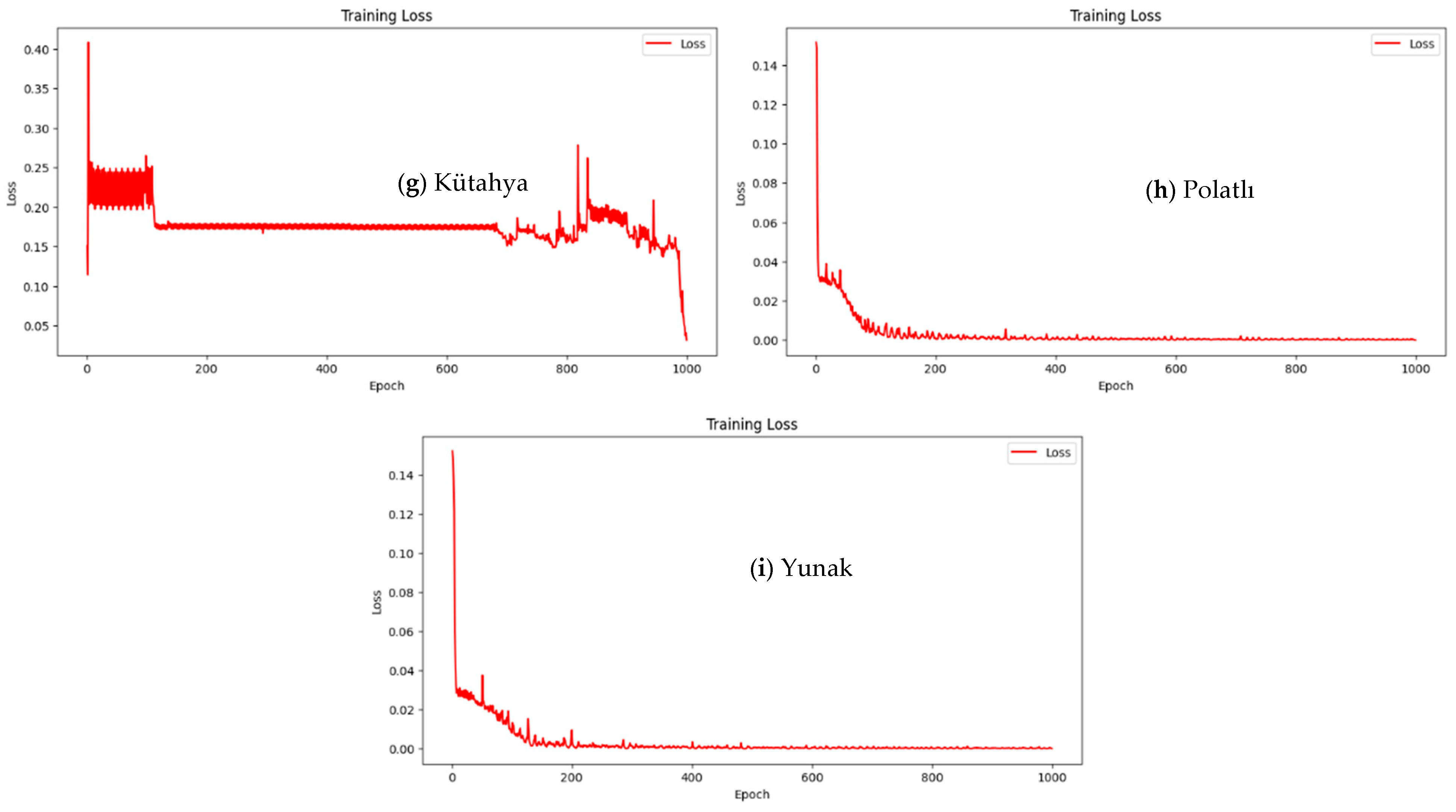 Sustainability 16 06905 g003b