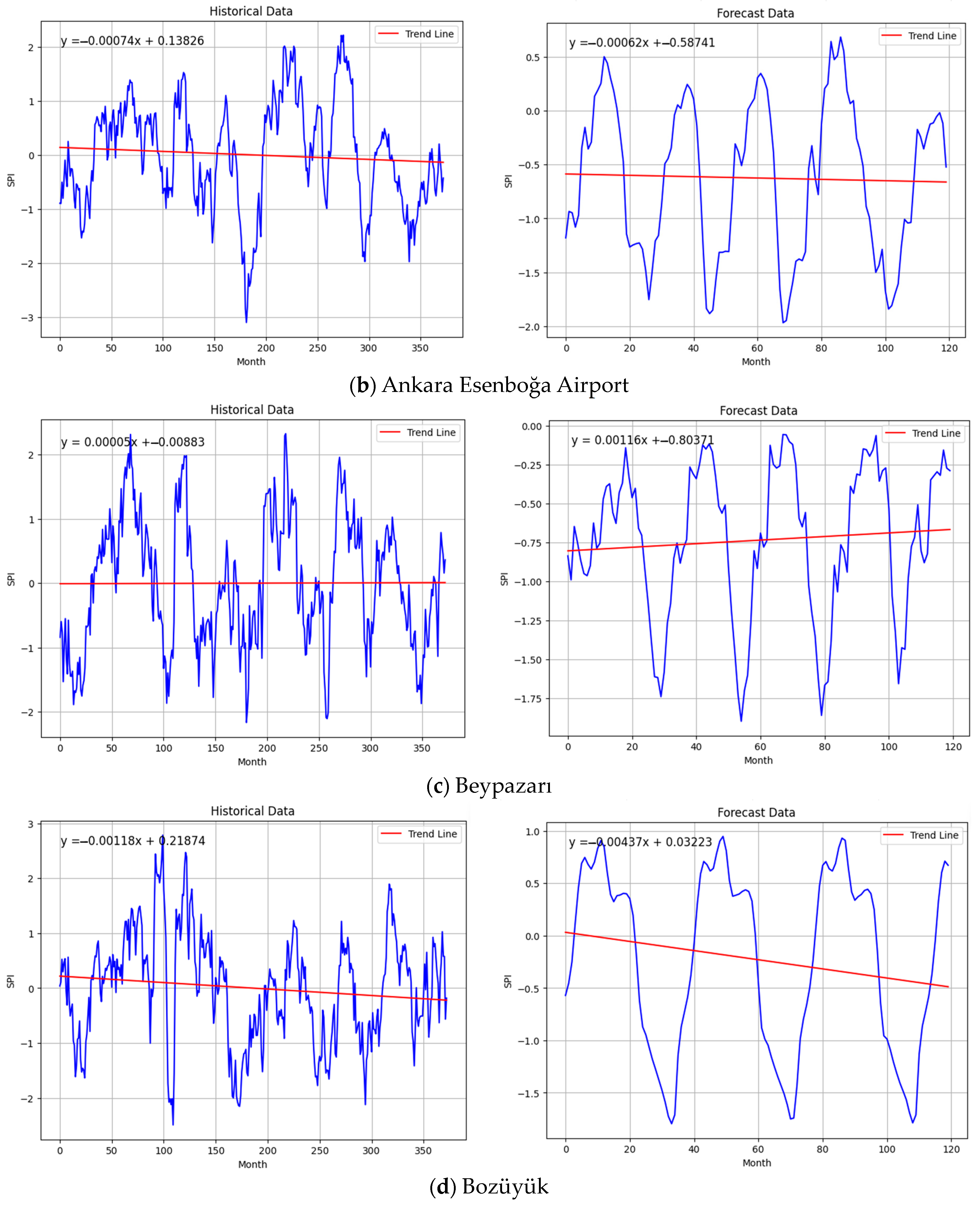 Sustainability 16 06905 g004b