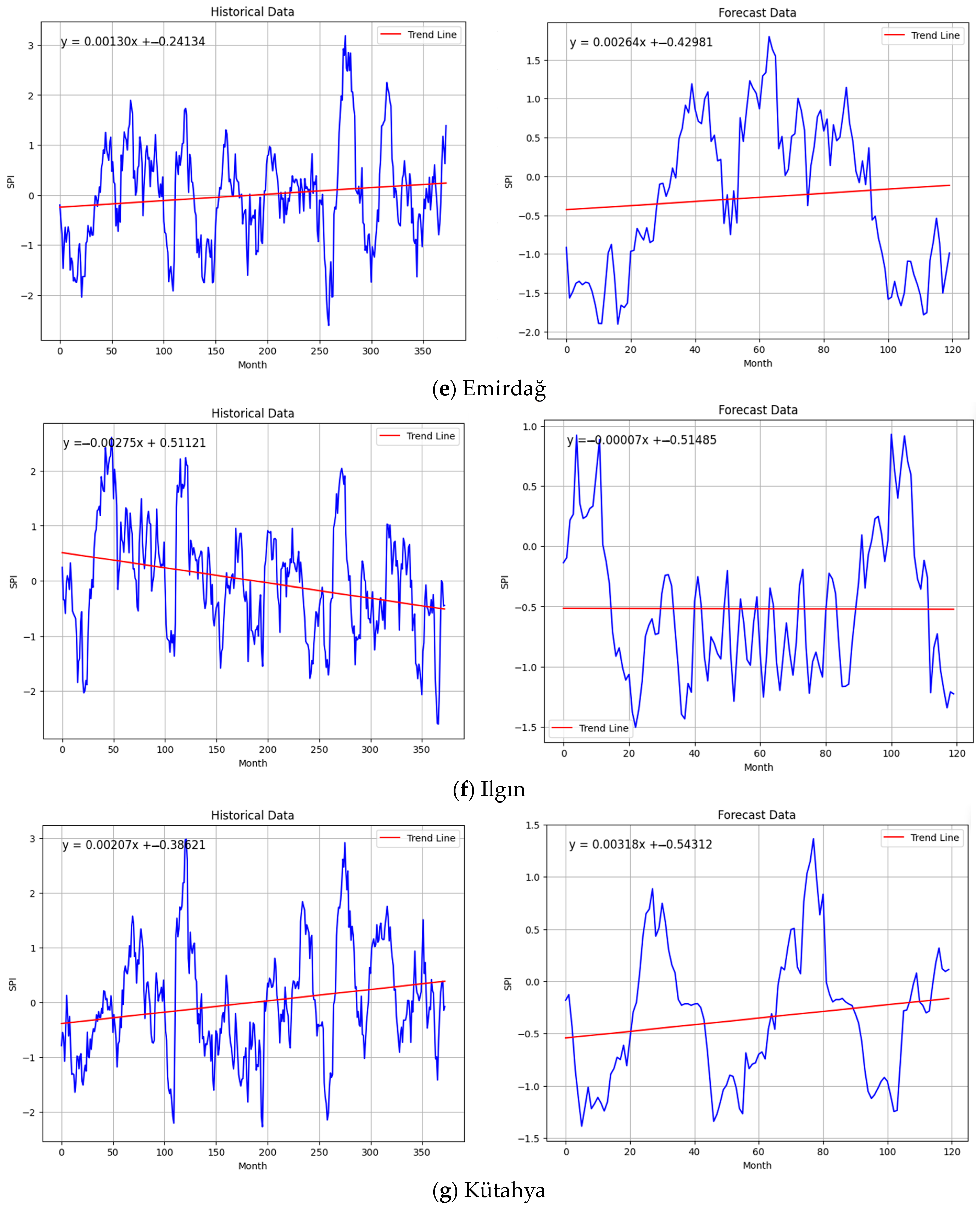 Sustainability 16 06905 g004c