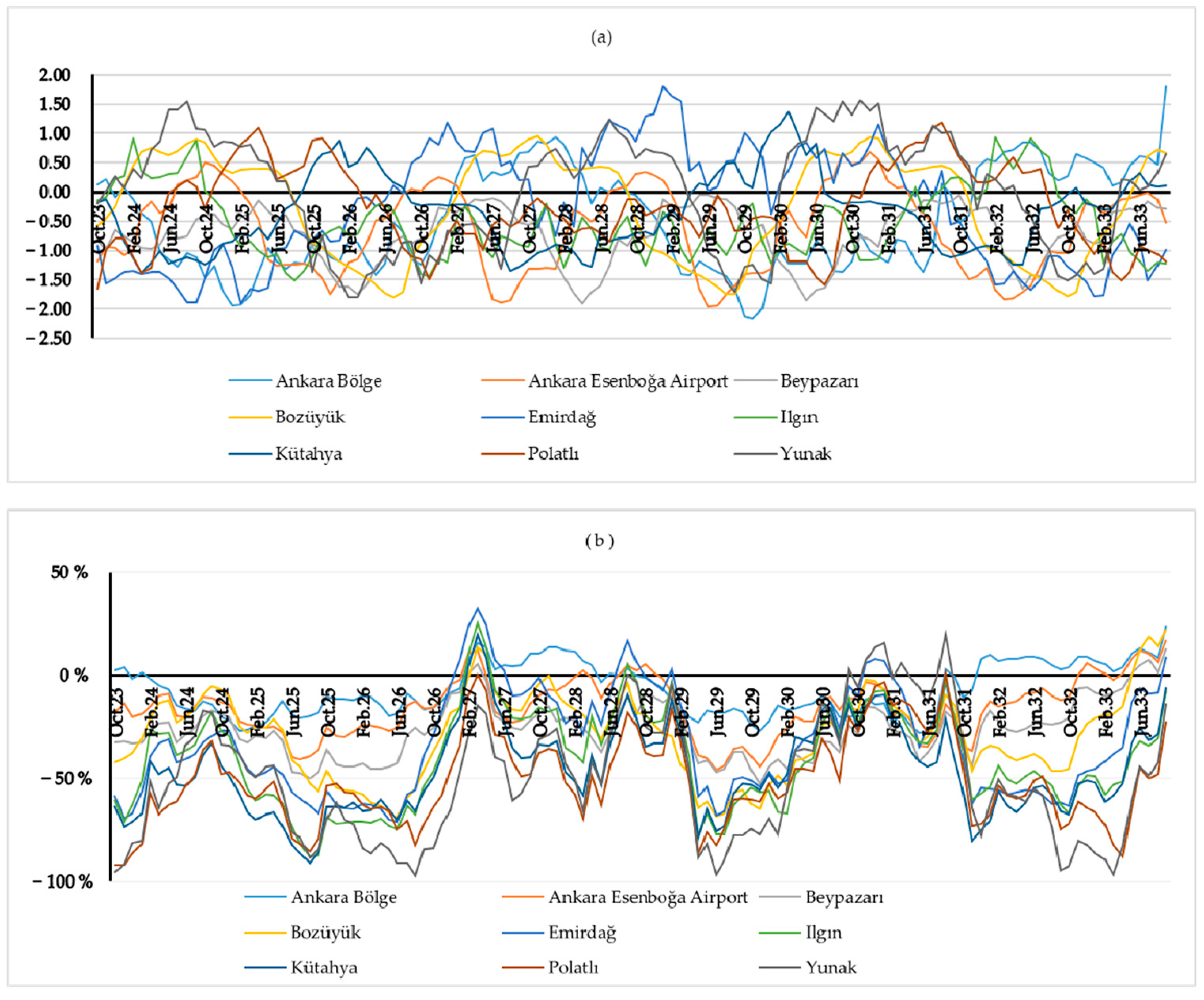 Sustainability 16 06905 g006