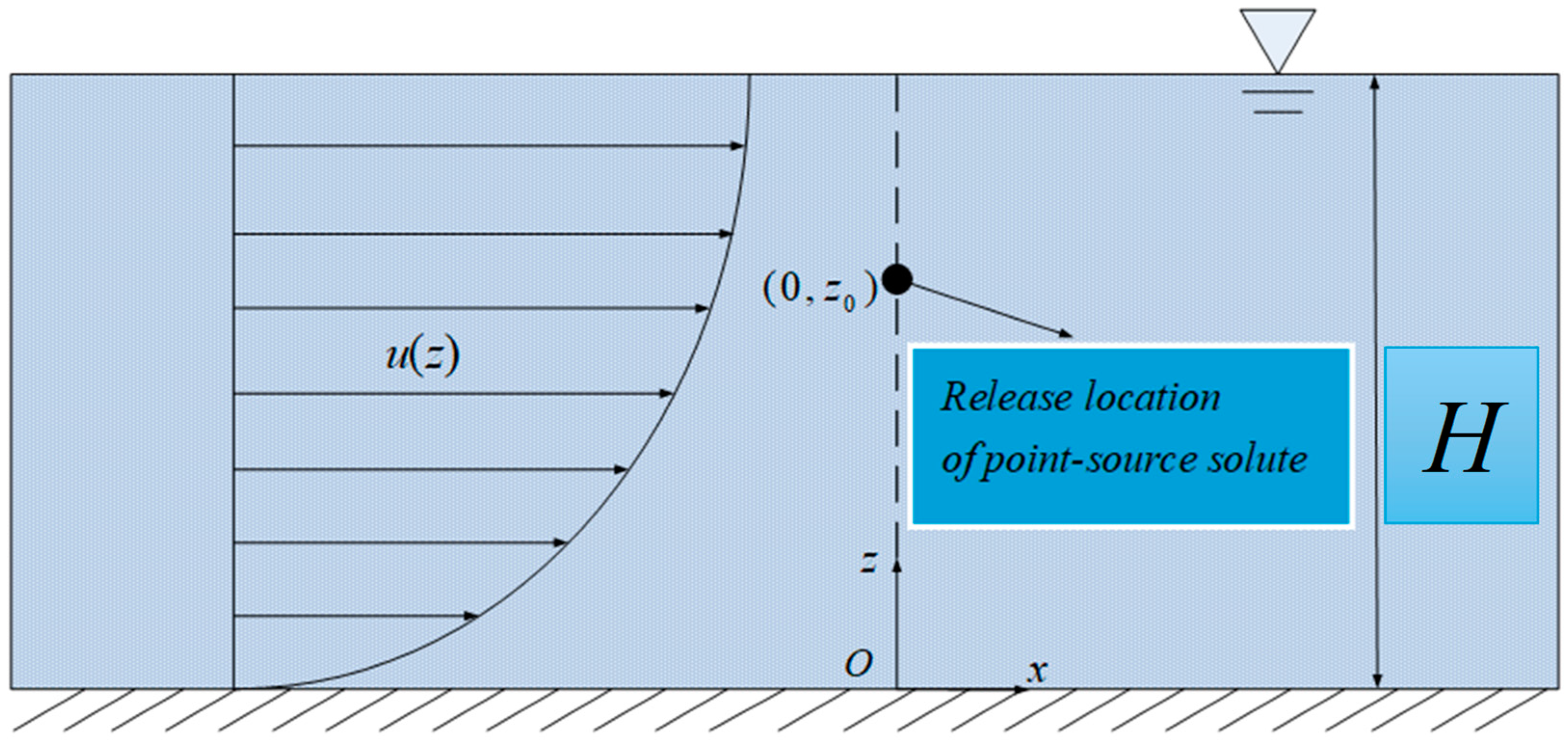 Sustainability 16 06912 g001