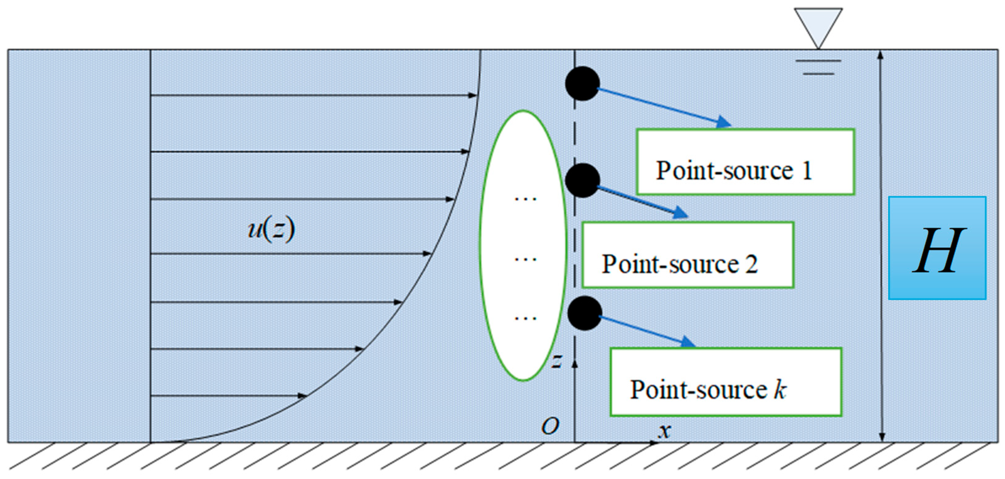 Sustainability 16 06912 g002