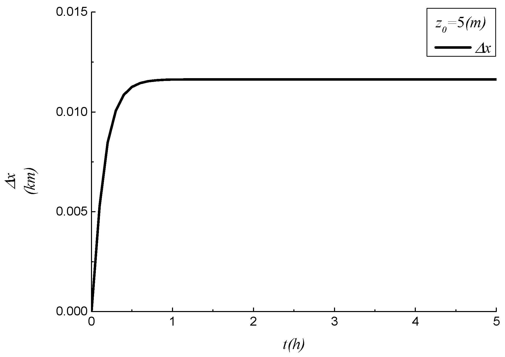 Sustainability 16 06912 g004
