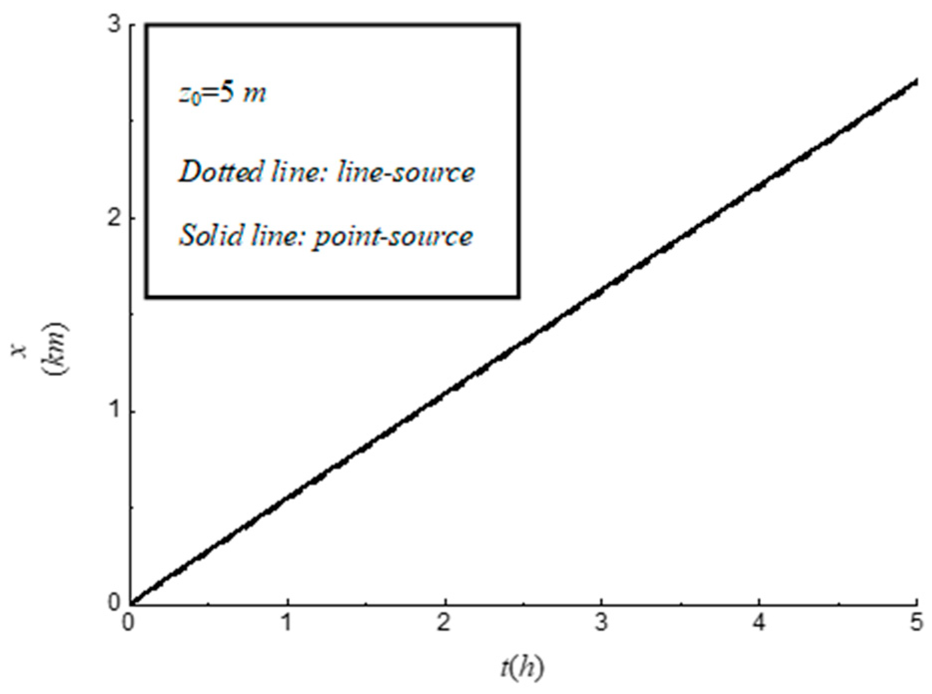 Sustainability 16 06912 g006