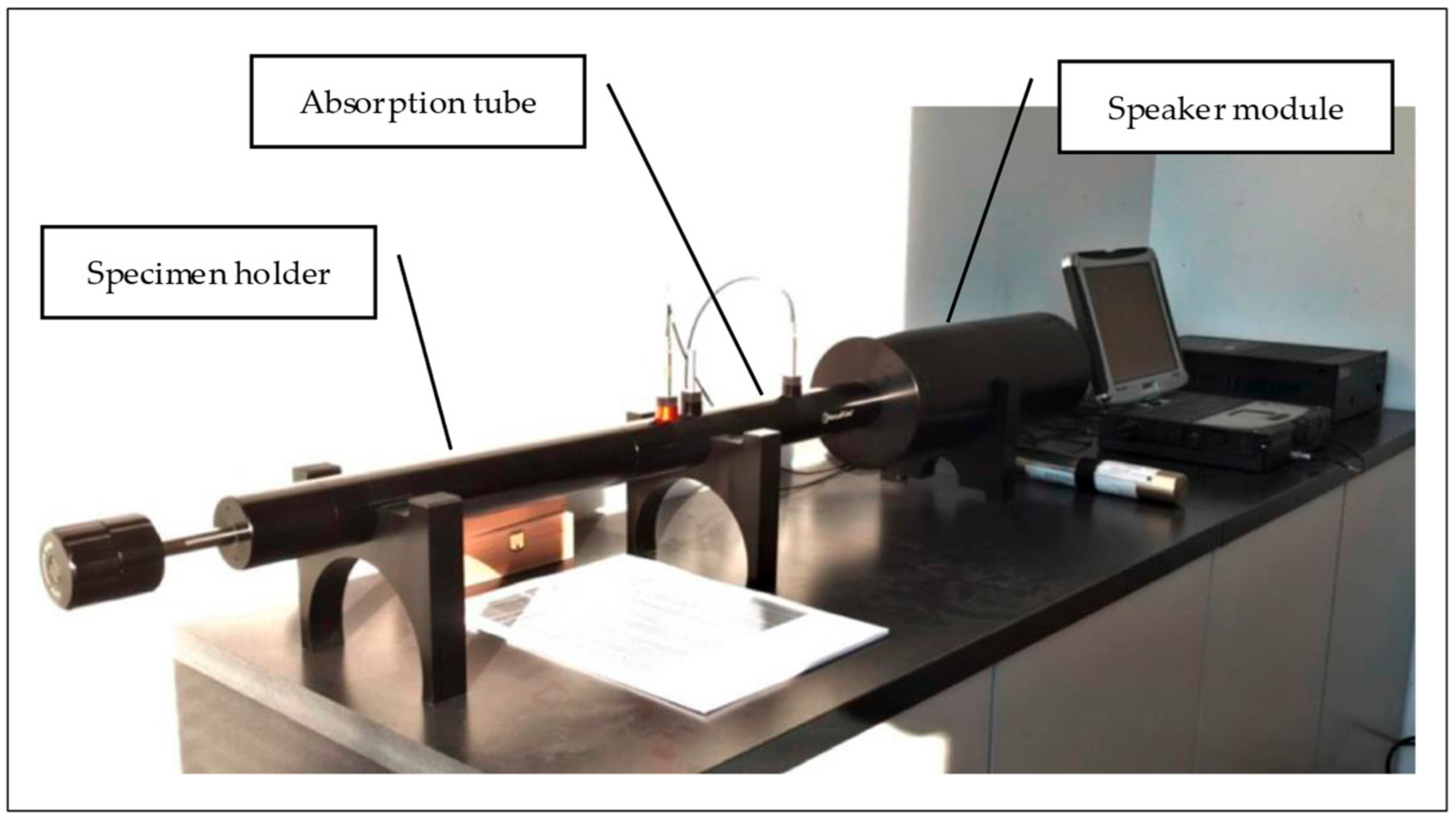 Sustainability 16 06913 g002