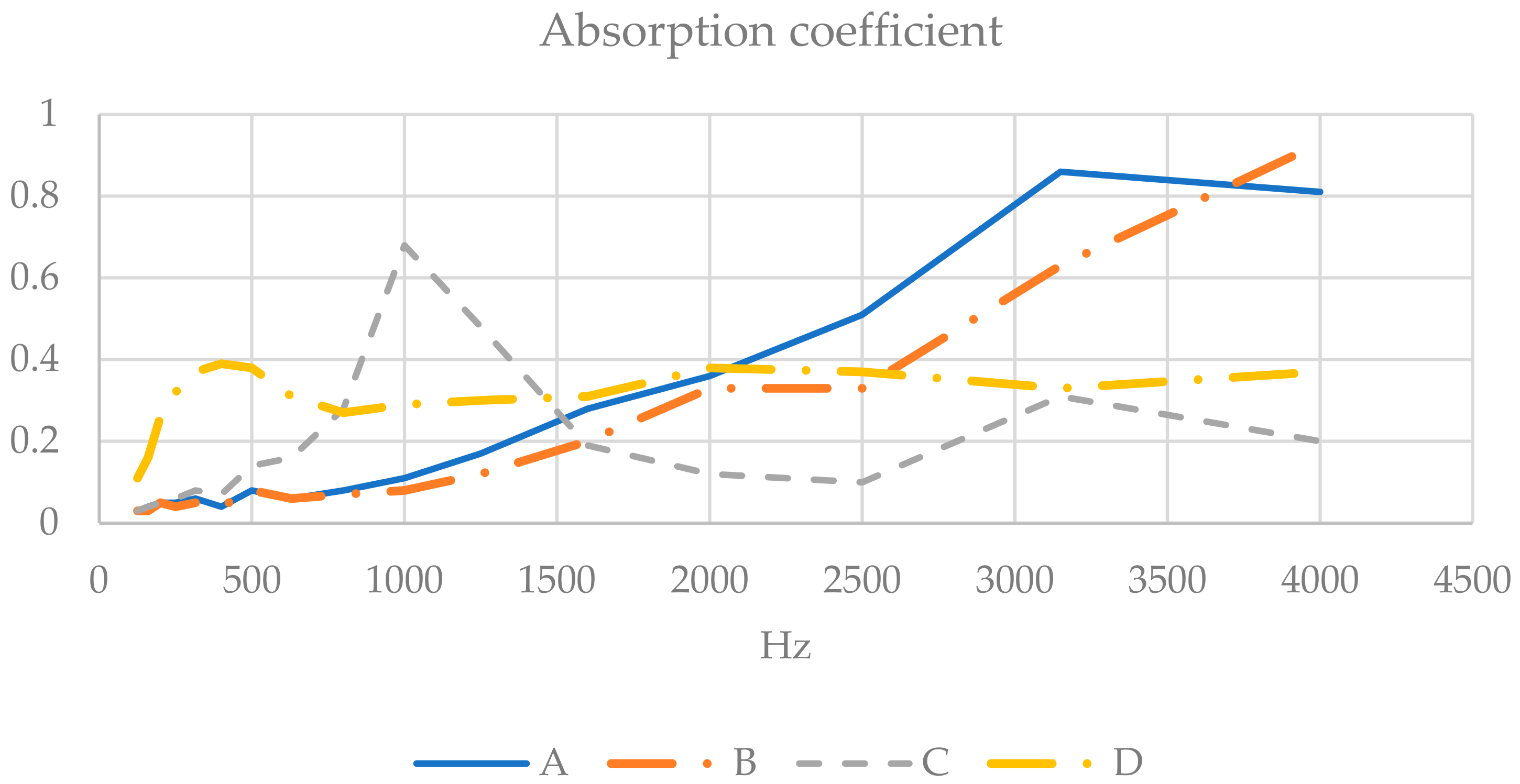 Sustainability 16 06913 g003