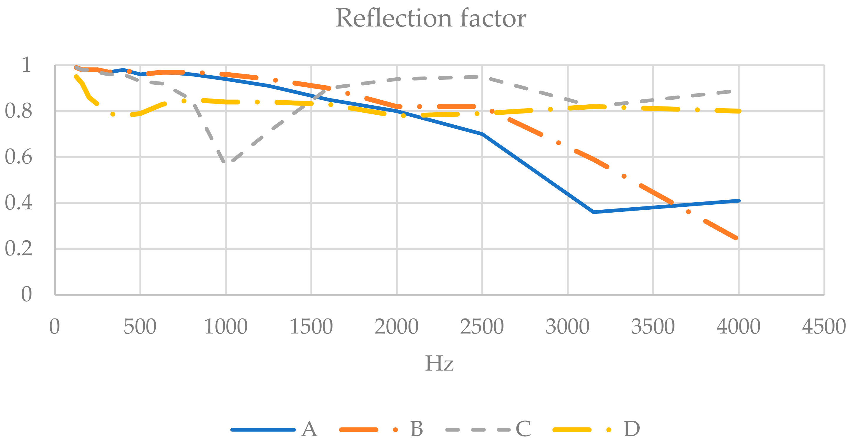 Sustainability 16 06913 g004